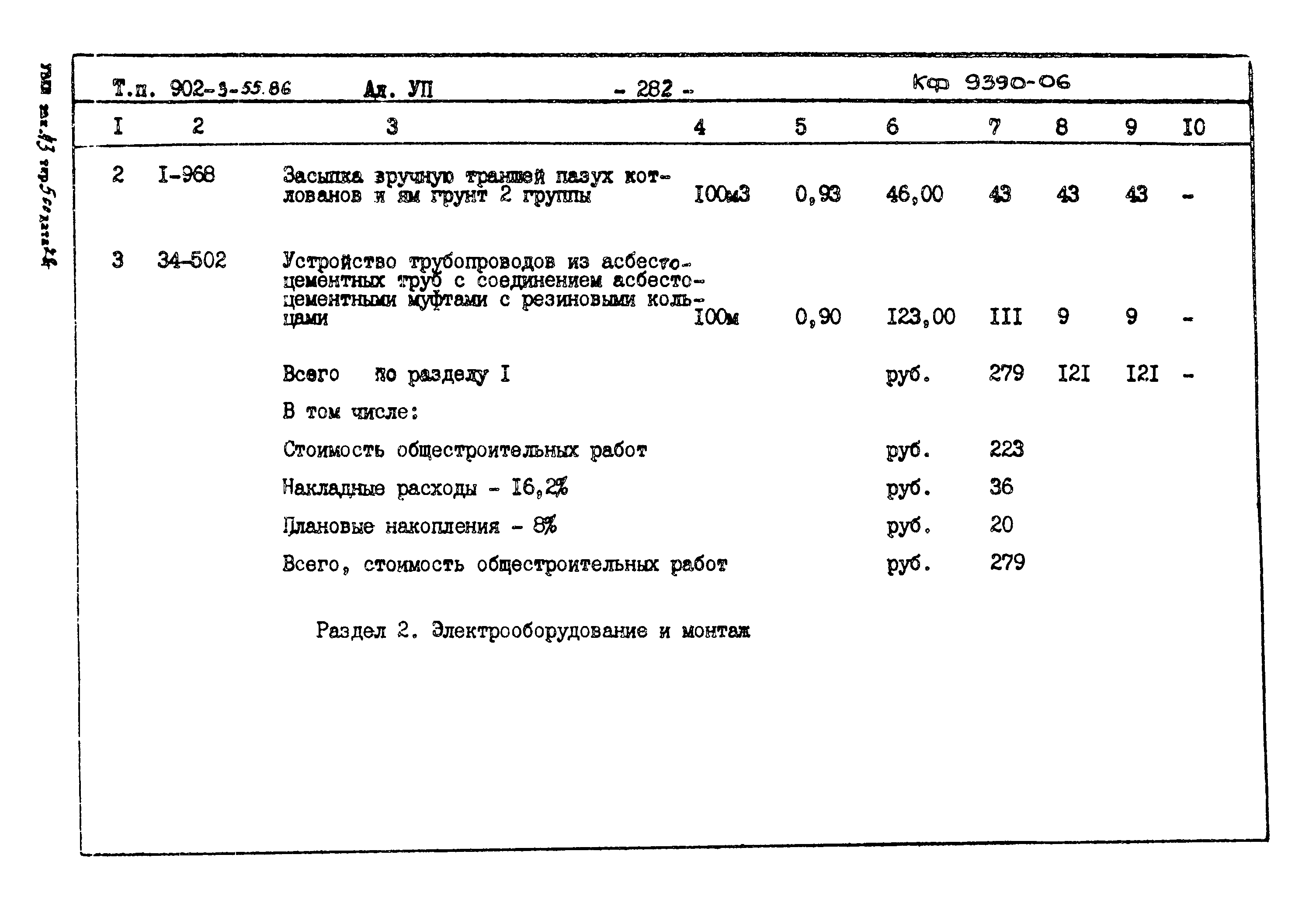 Типовой проект 902-3-55.86