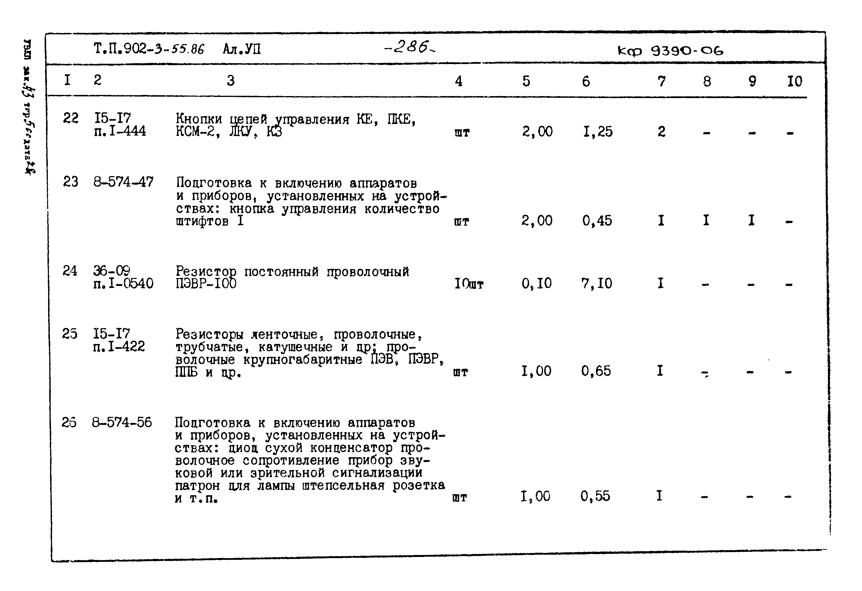 Типовой проект 902-3-55.86