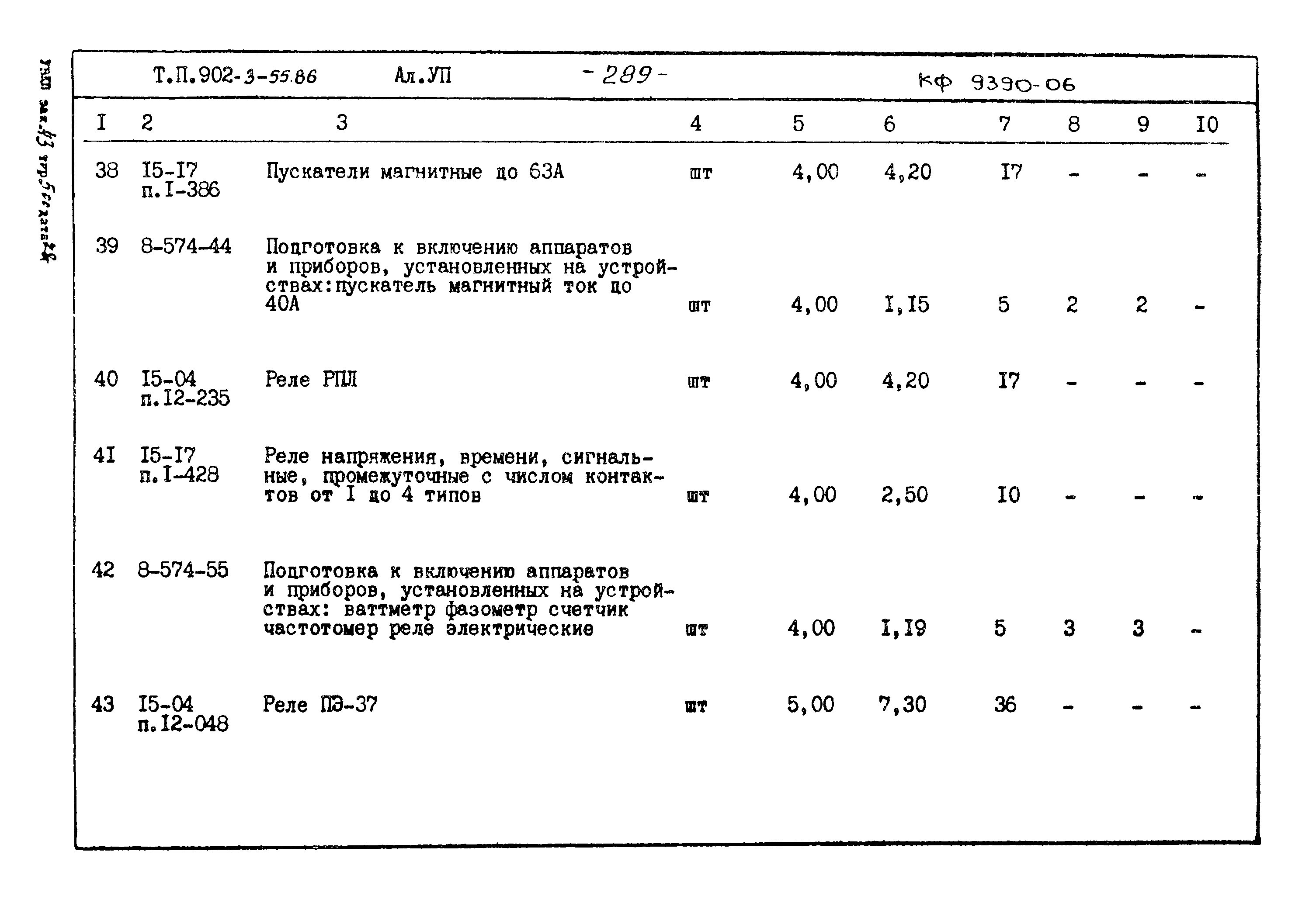 Типовой проект 902-3-55.86