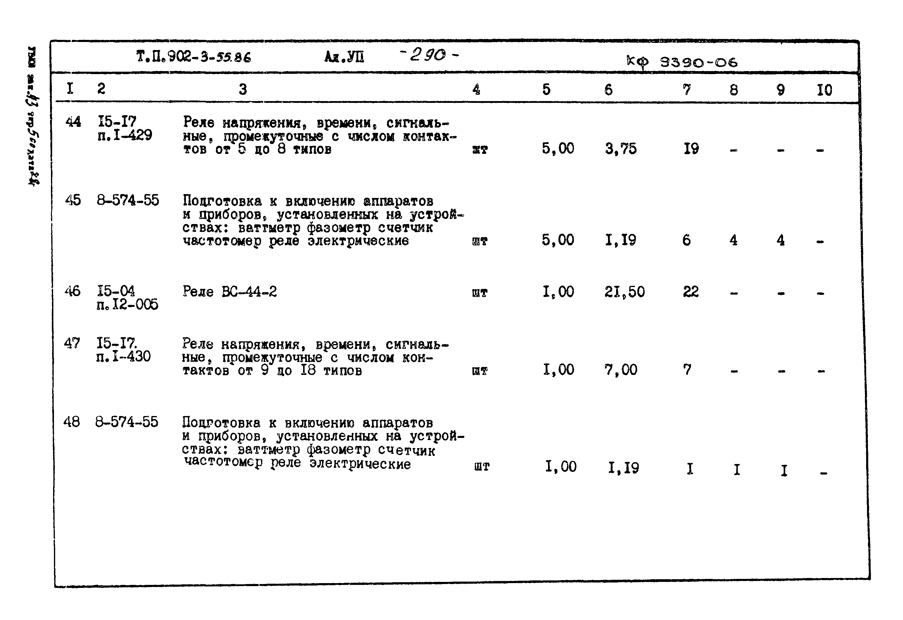 Типовой проект 902-3-55.86