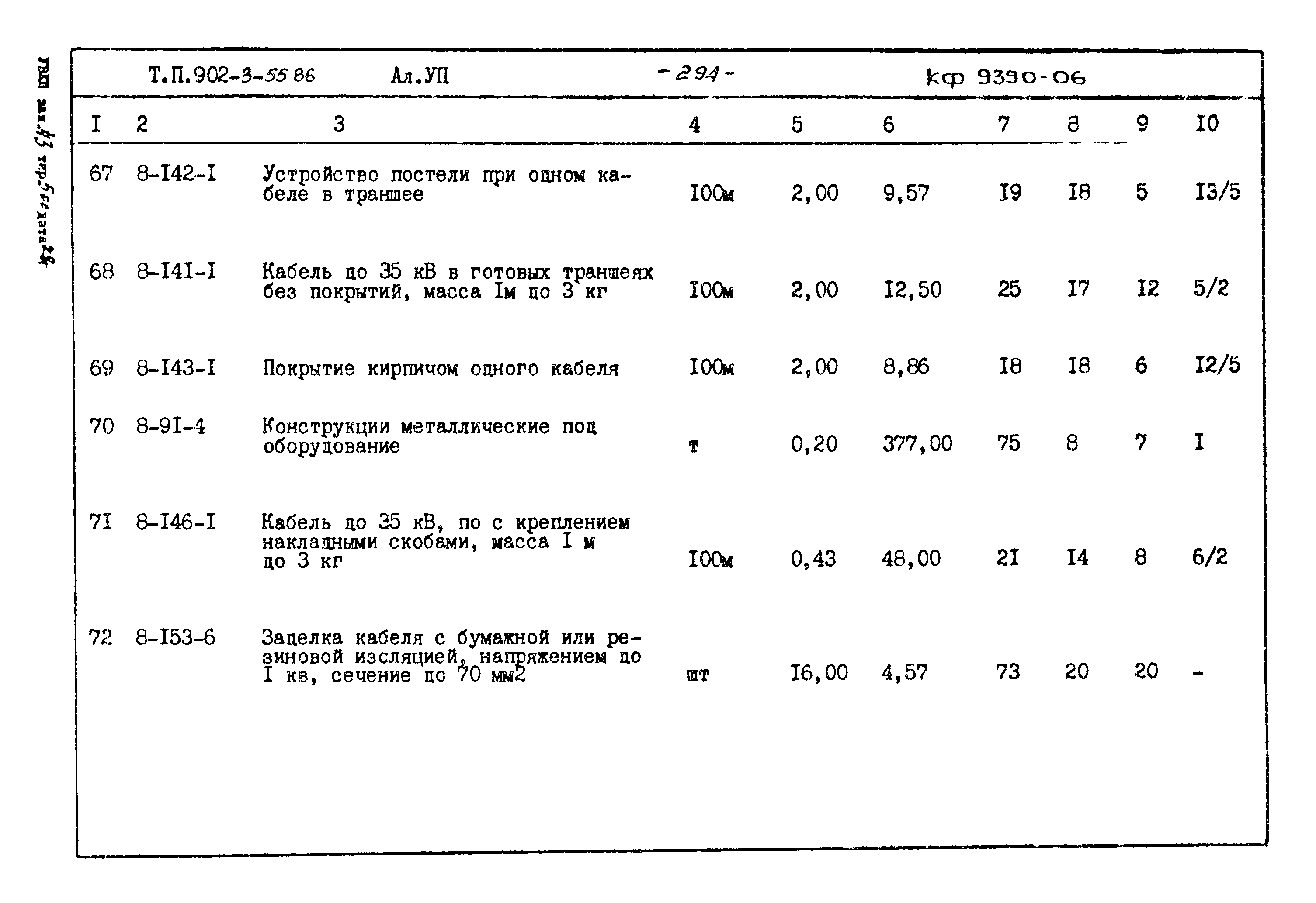 Типовой проект 902-3-55.86