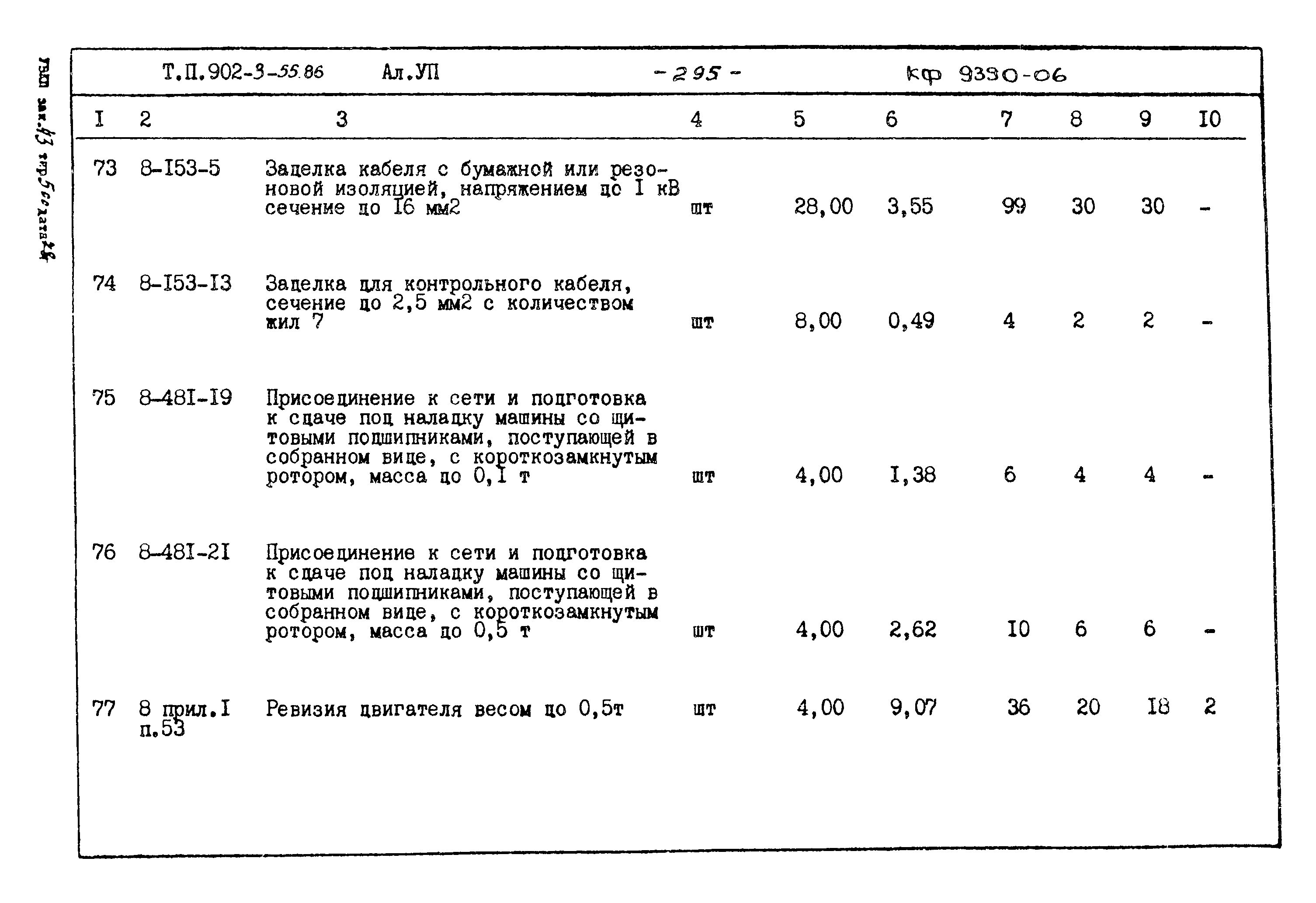 Типовой проект 902-3-55.86