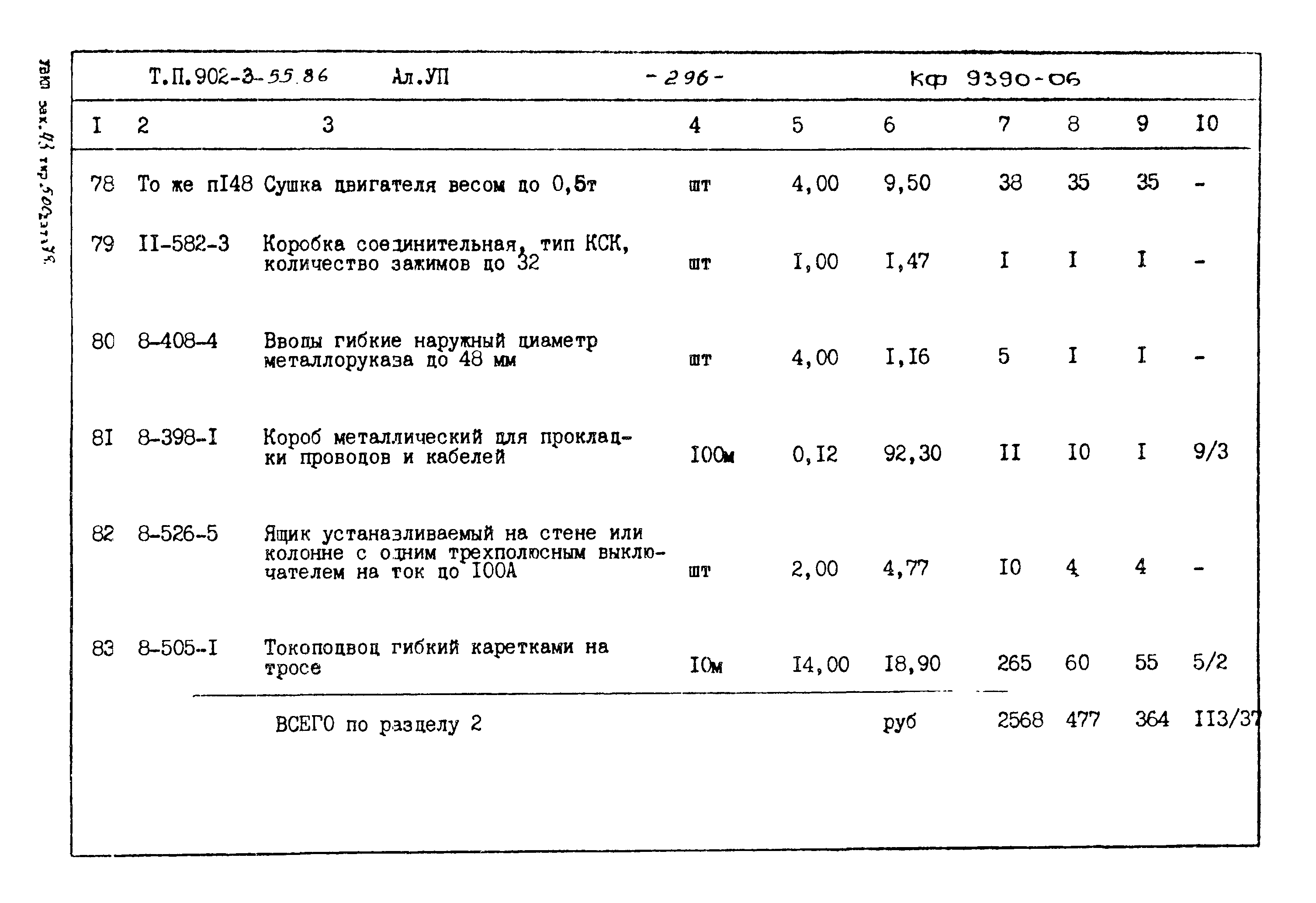 Типовой проект 902-3-55.86