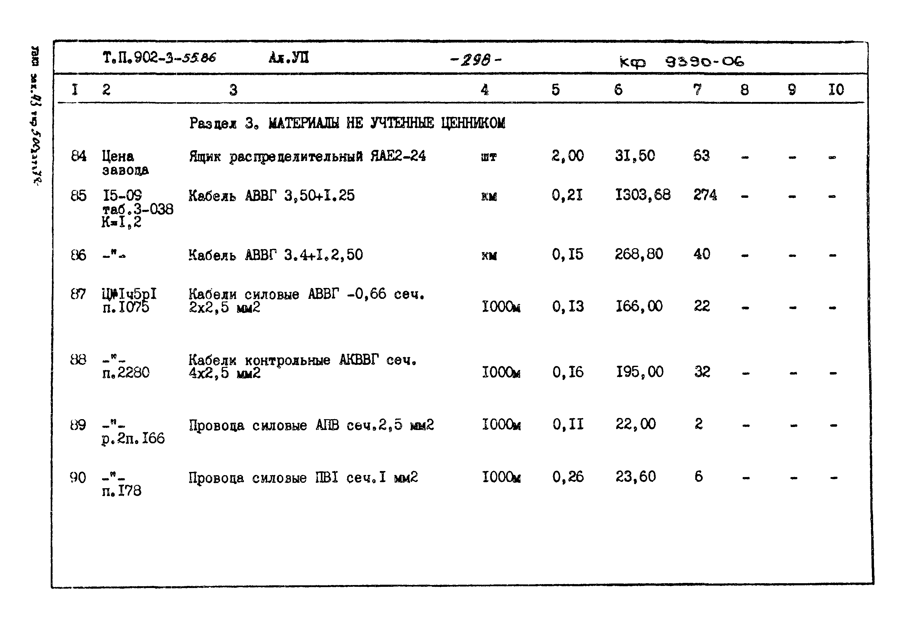 Типовой проект 902-3-55.86