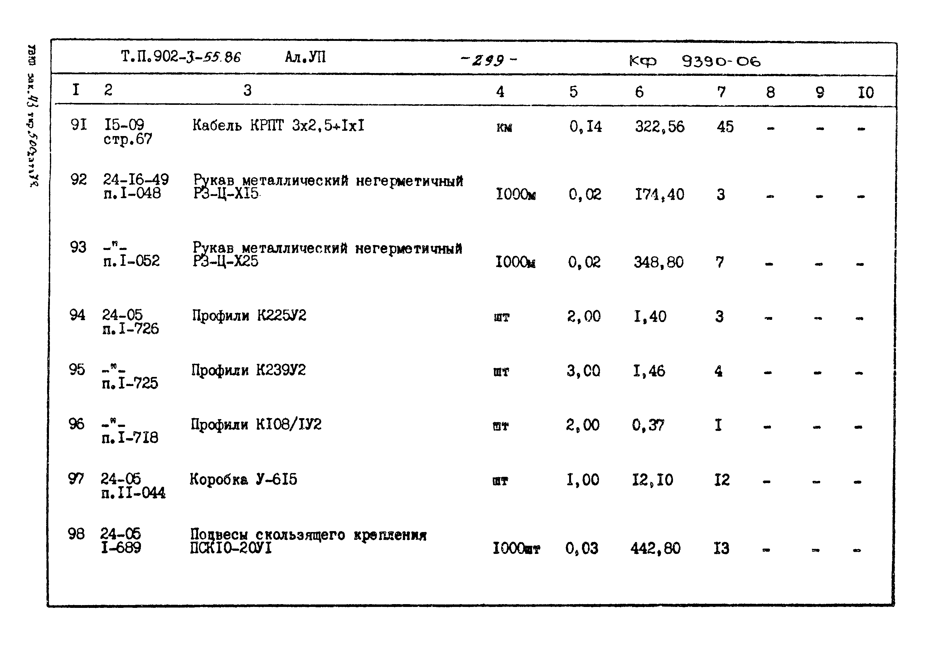 Типовой проект 902-3-55.86