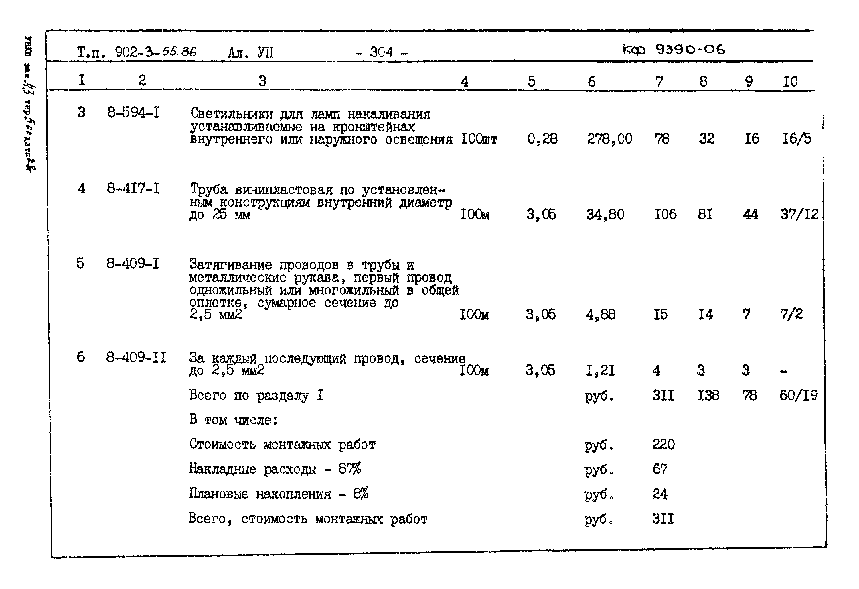 Типовой проект 902-3-55.86
