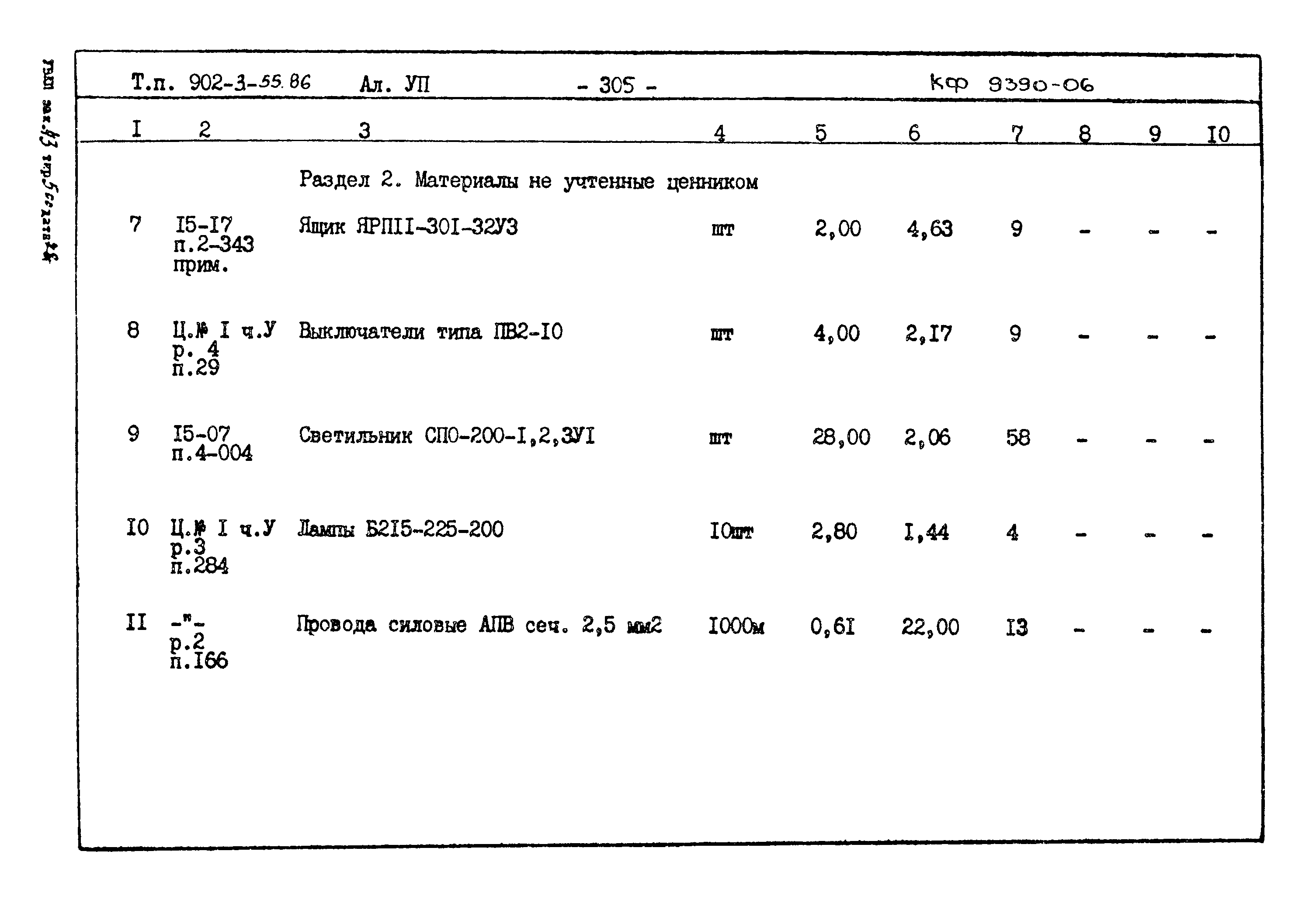 Типовой проект 902-3-55.86