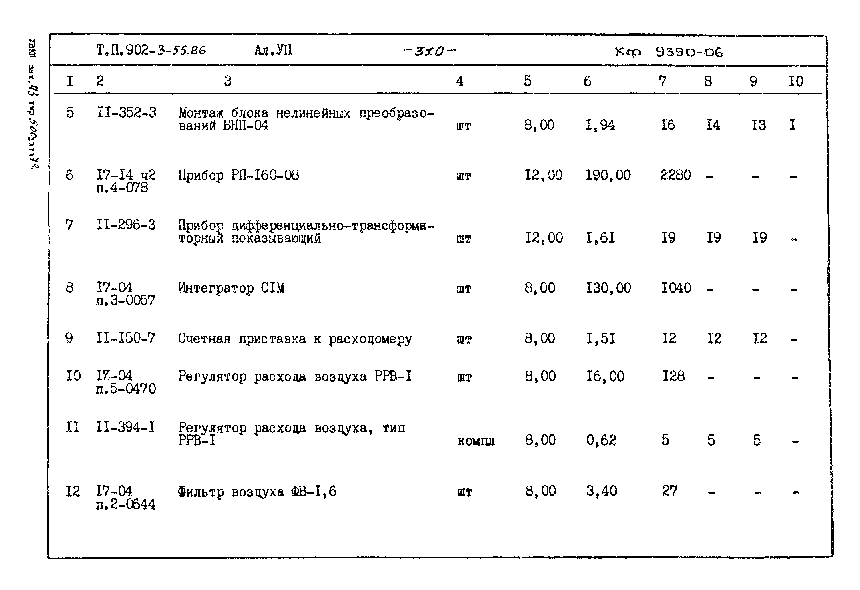 Типовой проект 902-3-55.86
