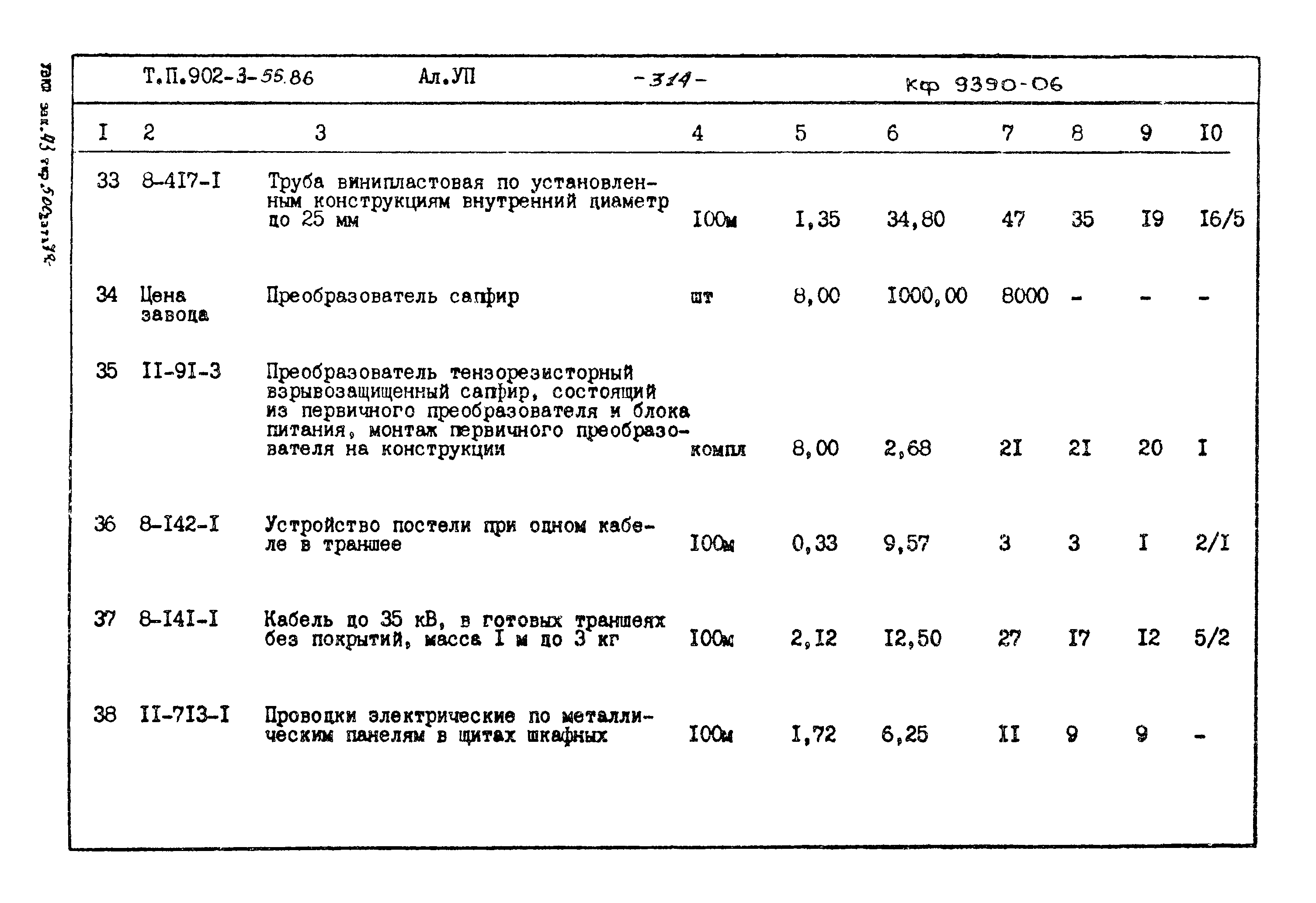 Типовой проект 902-3-55.86