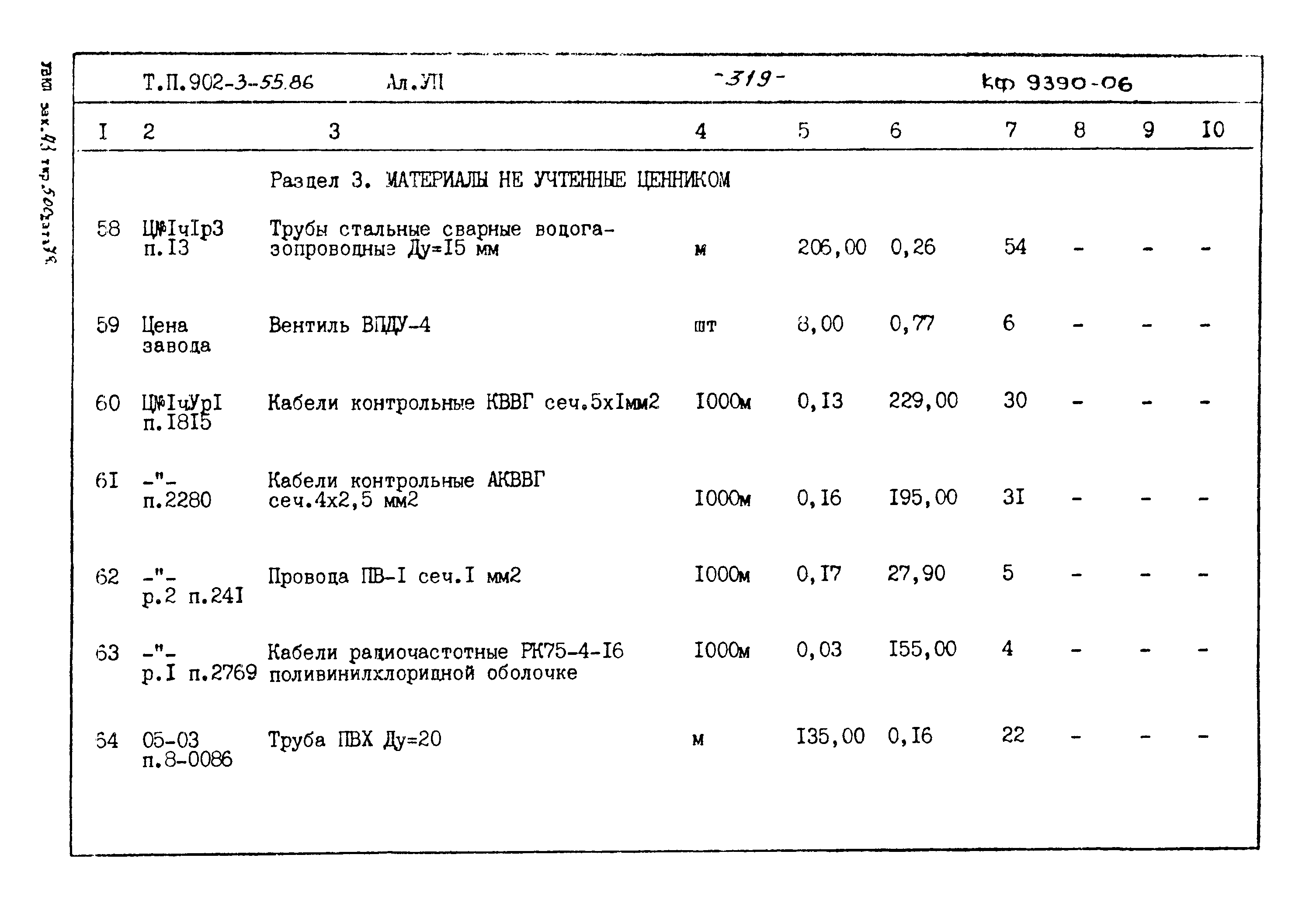 Типовой проект 902-3-55.86