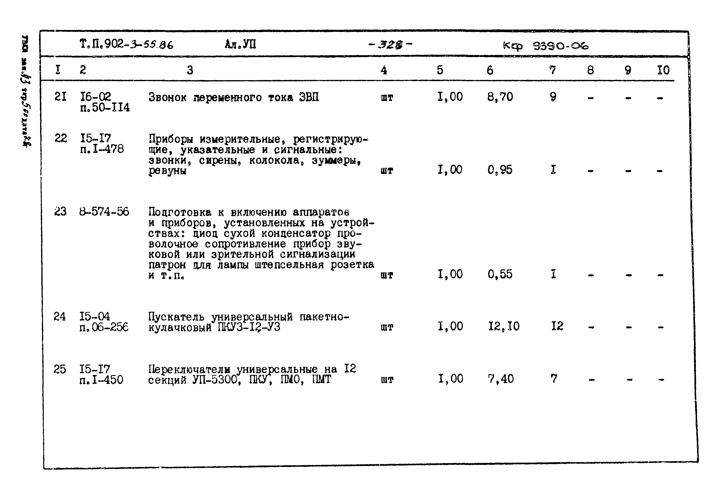 Типовой проект 902-3-55.86