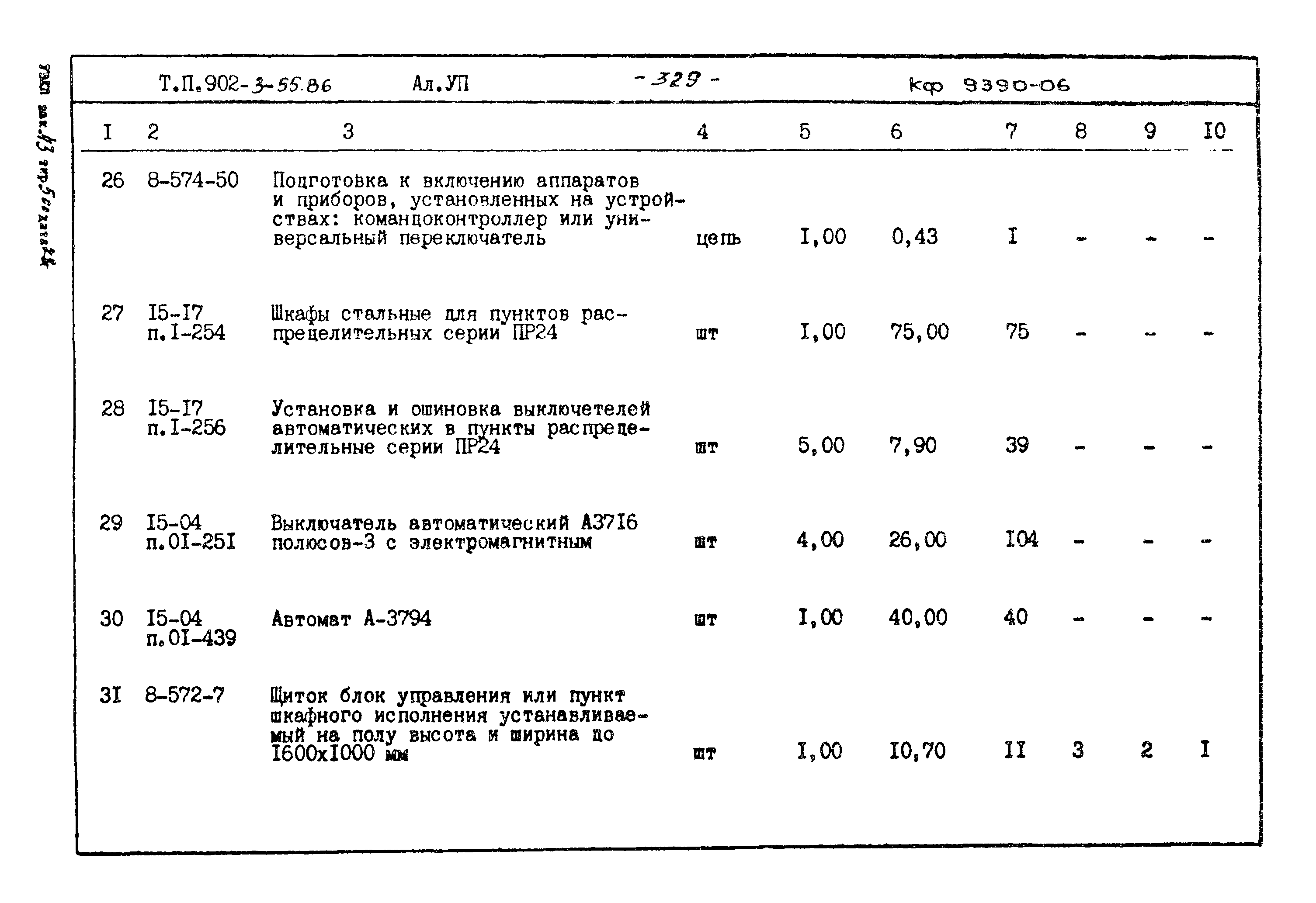 Типовой проект 902-3-55.86