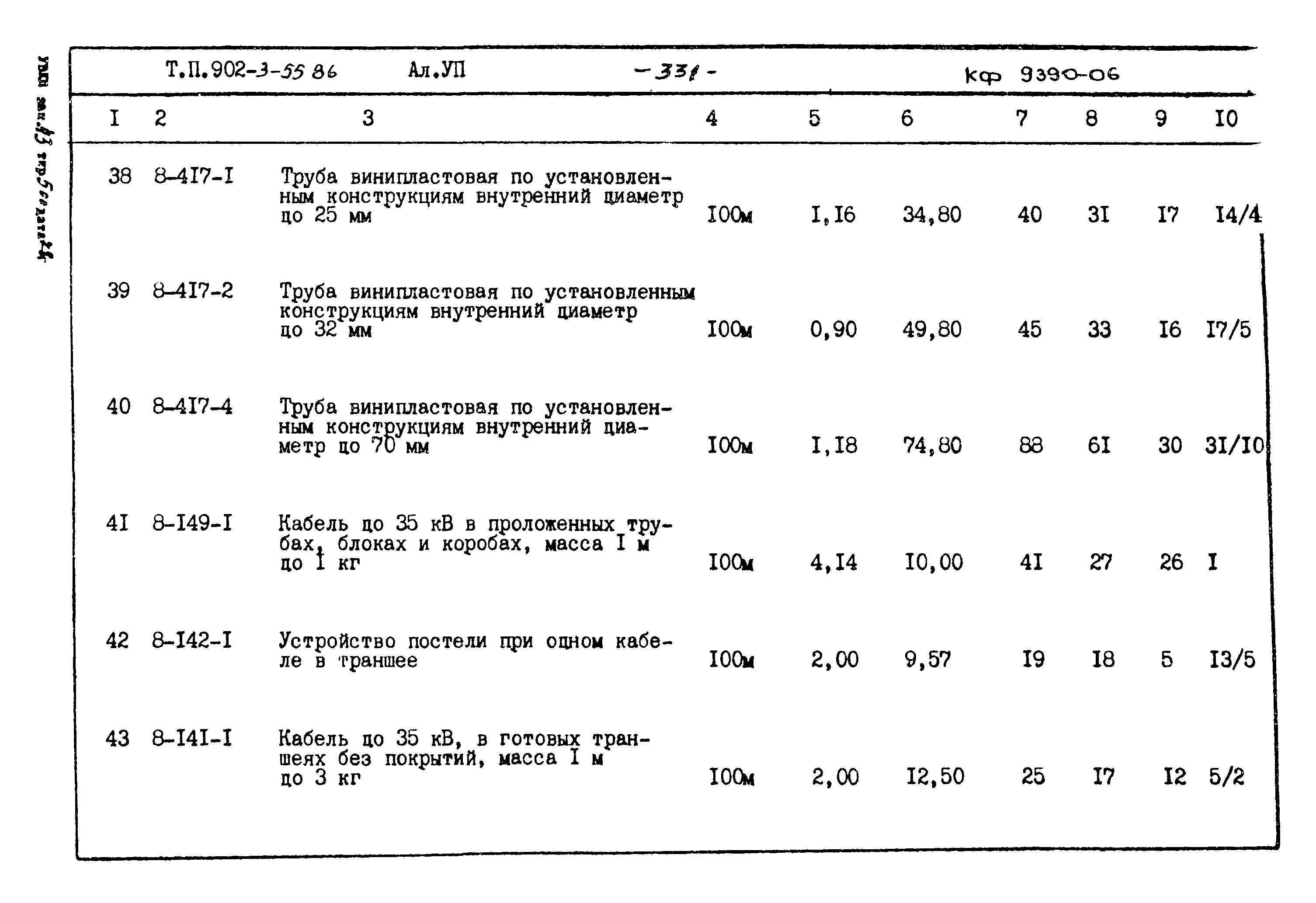 Типовой проект 902-3-55.86