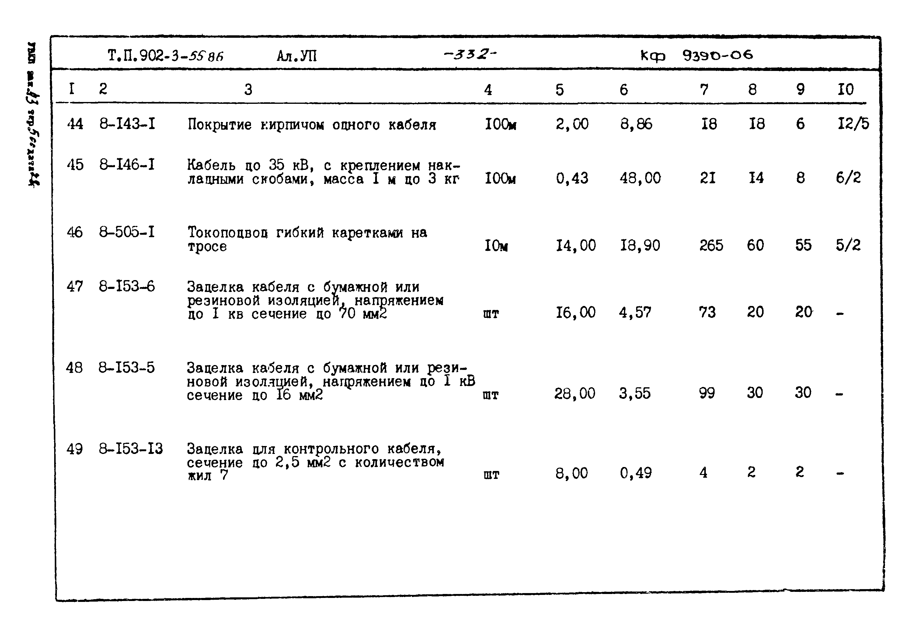 Типовой проект 902-3-55.86