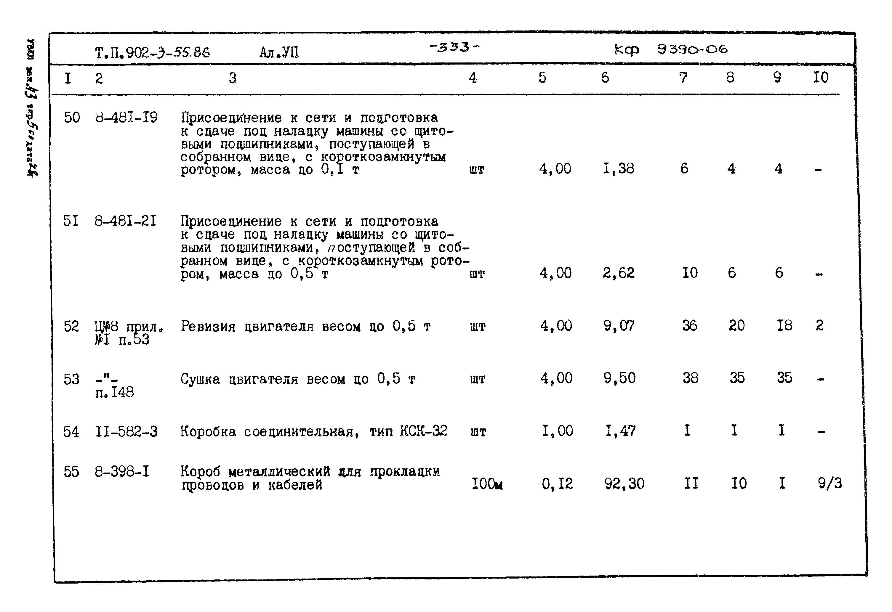 Типовой проект 902-3-55.86