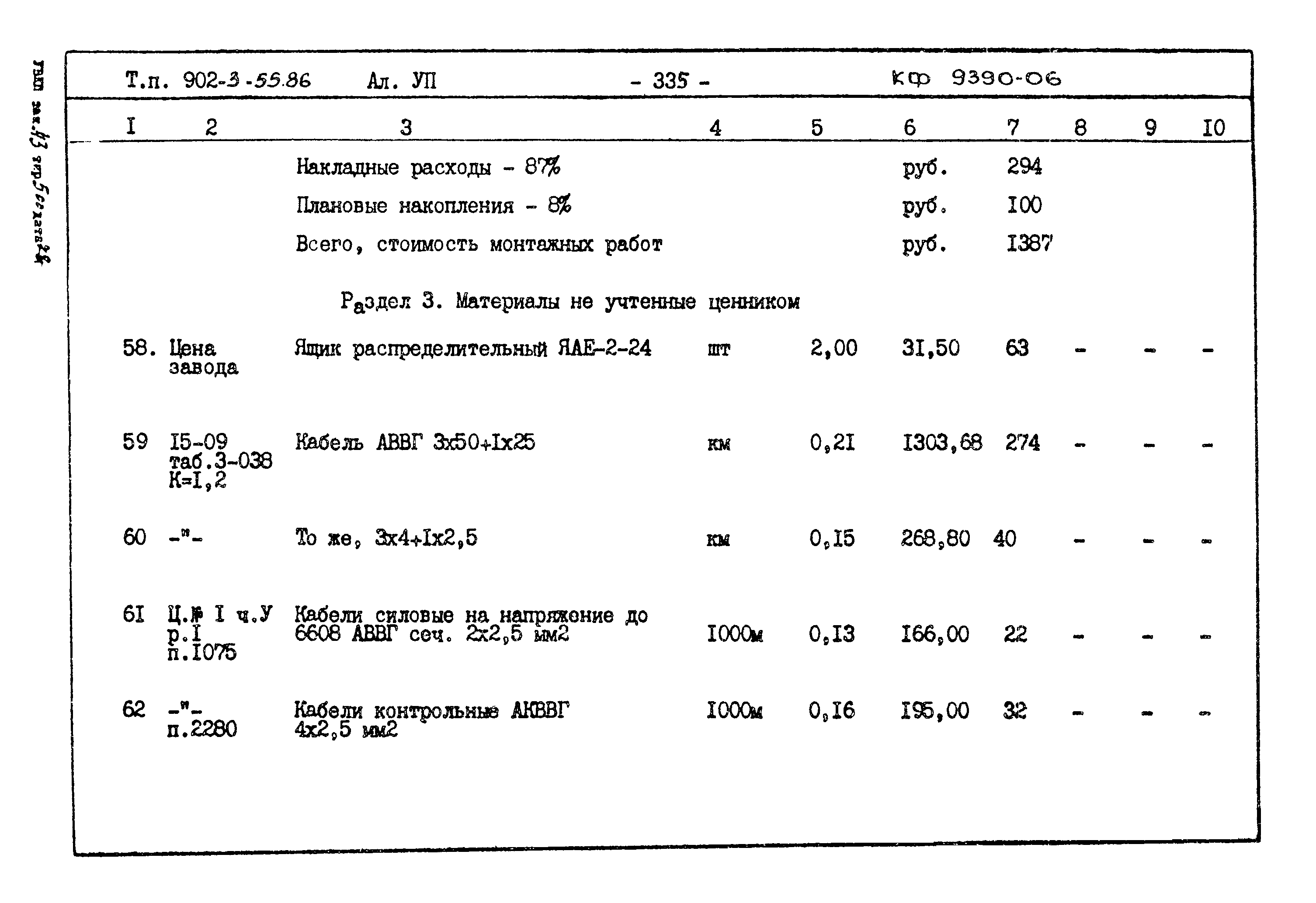 Типовой проект 902-3-55.86