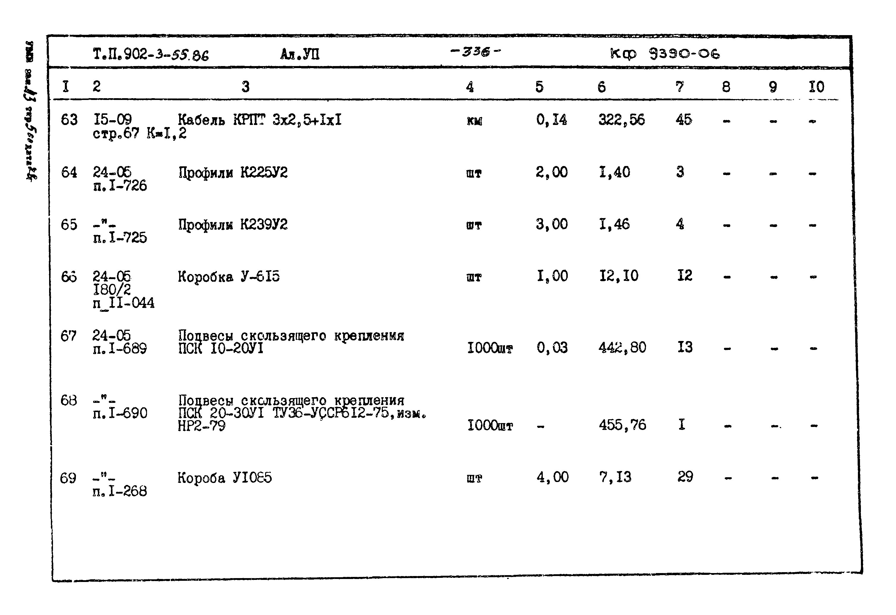 Типовой проект 902-3-55.86