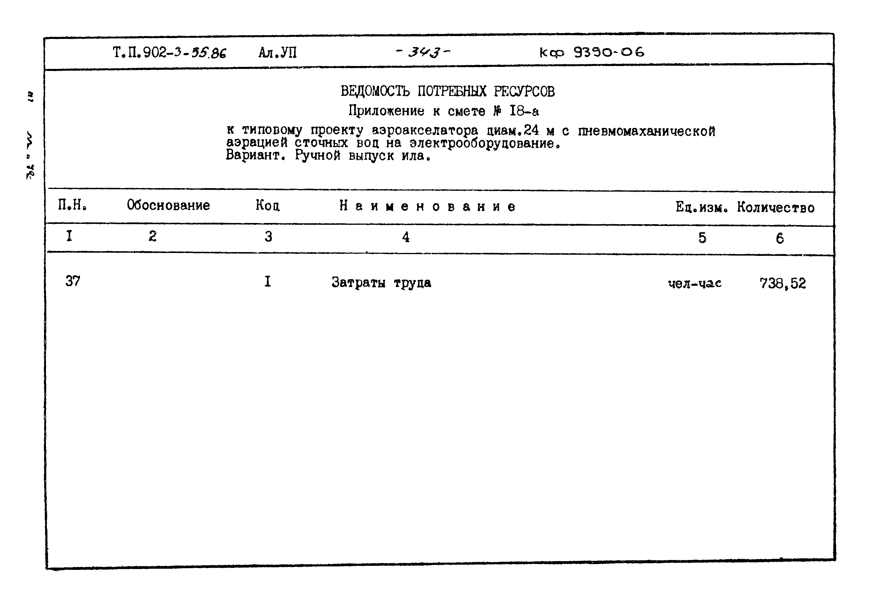 Типовой проект 902-3-55.86