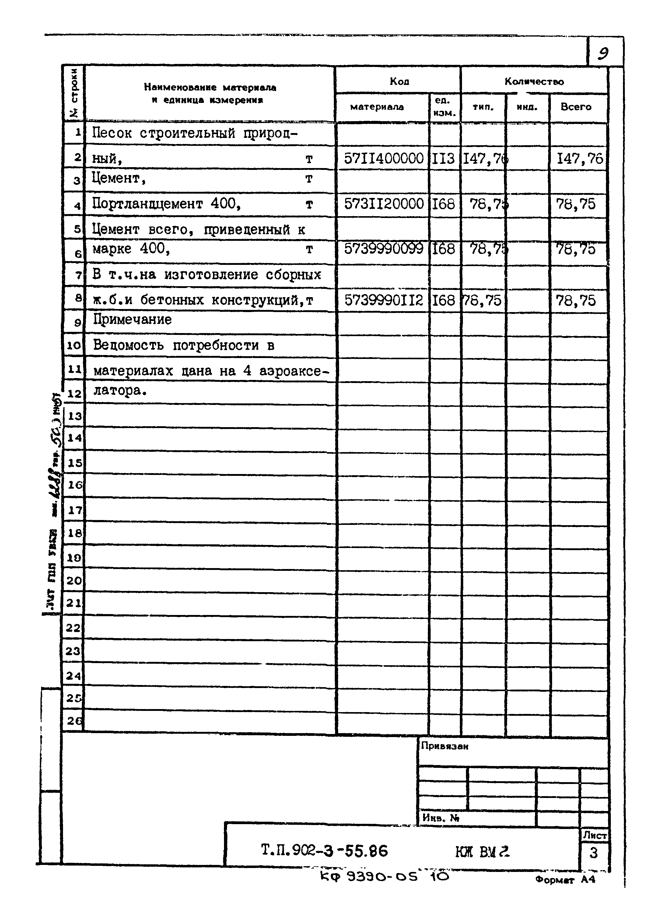 Типовой проект 902-3-55.86
