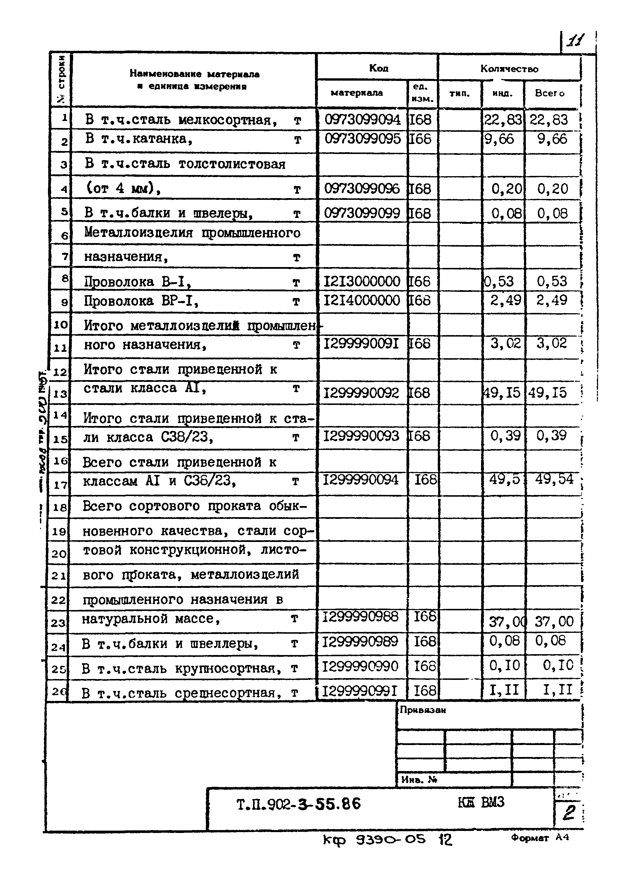 Типовой проект 902-3-55.86