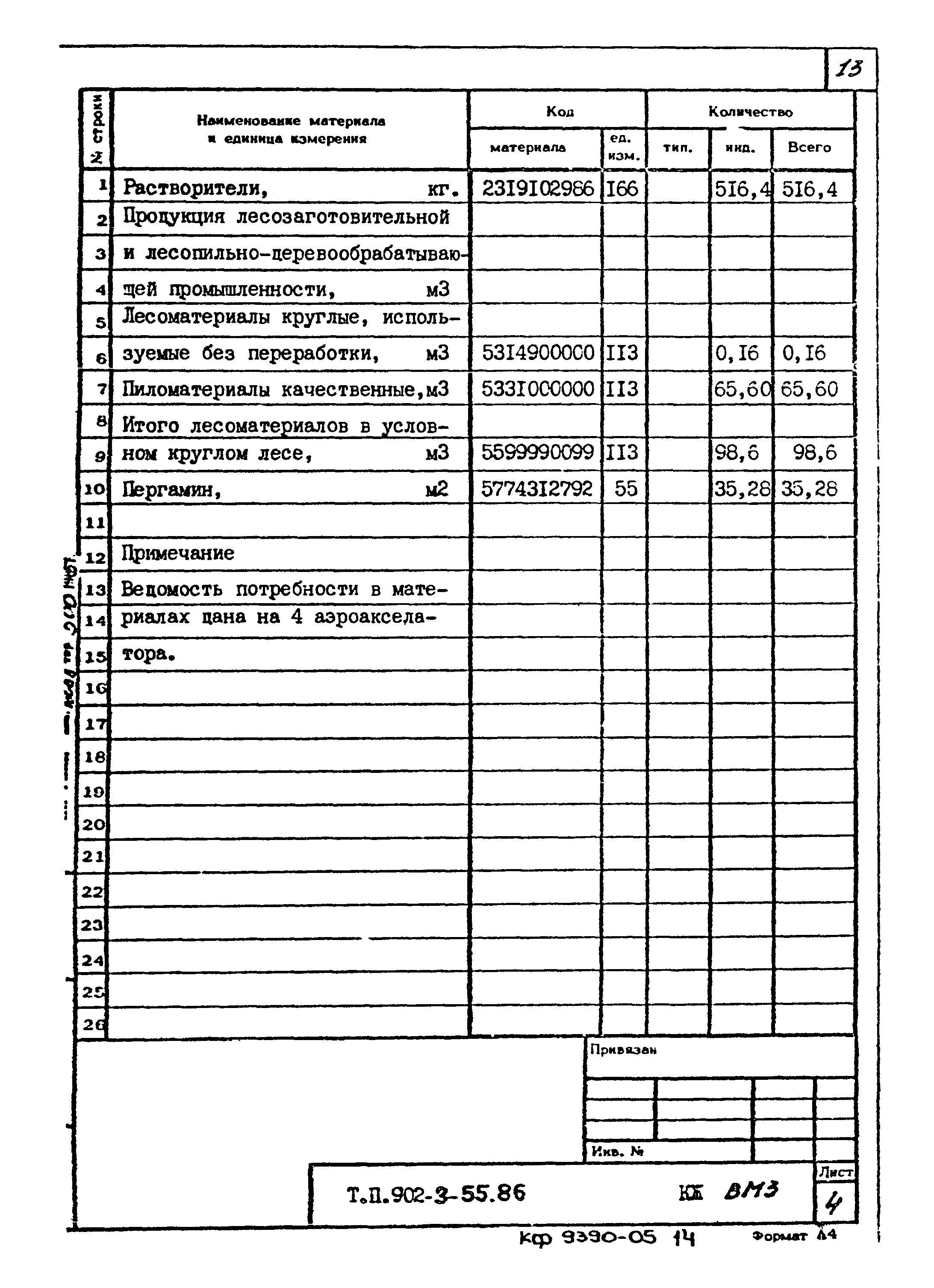 Типовой проект 902-3-55.86