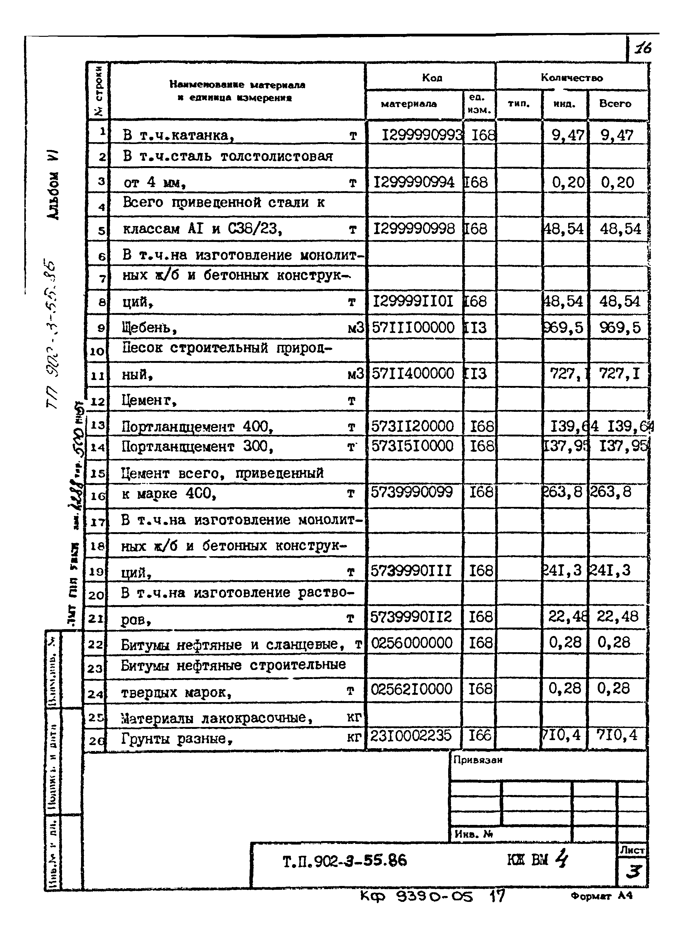 Типовой проект 902-3-55.86