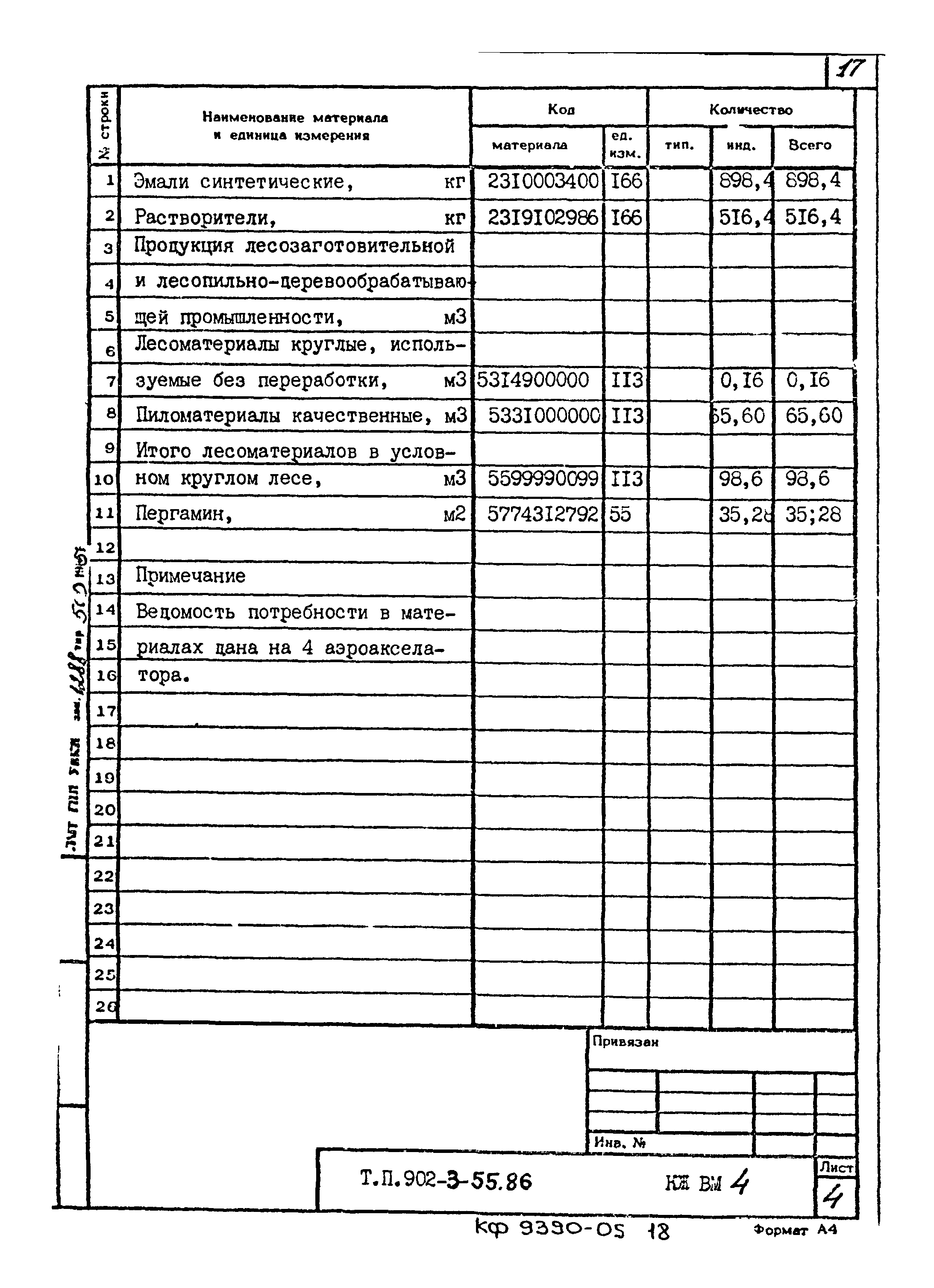 Типовой проект 902-3-55.86