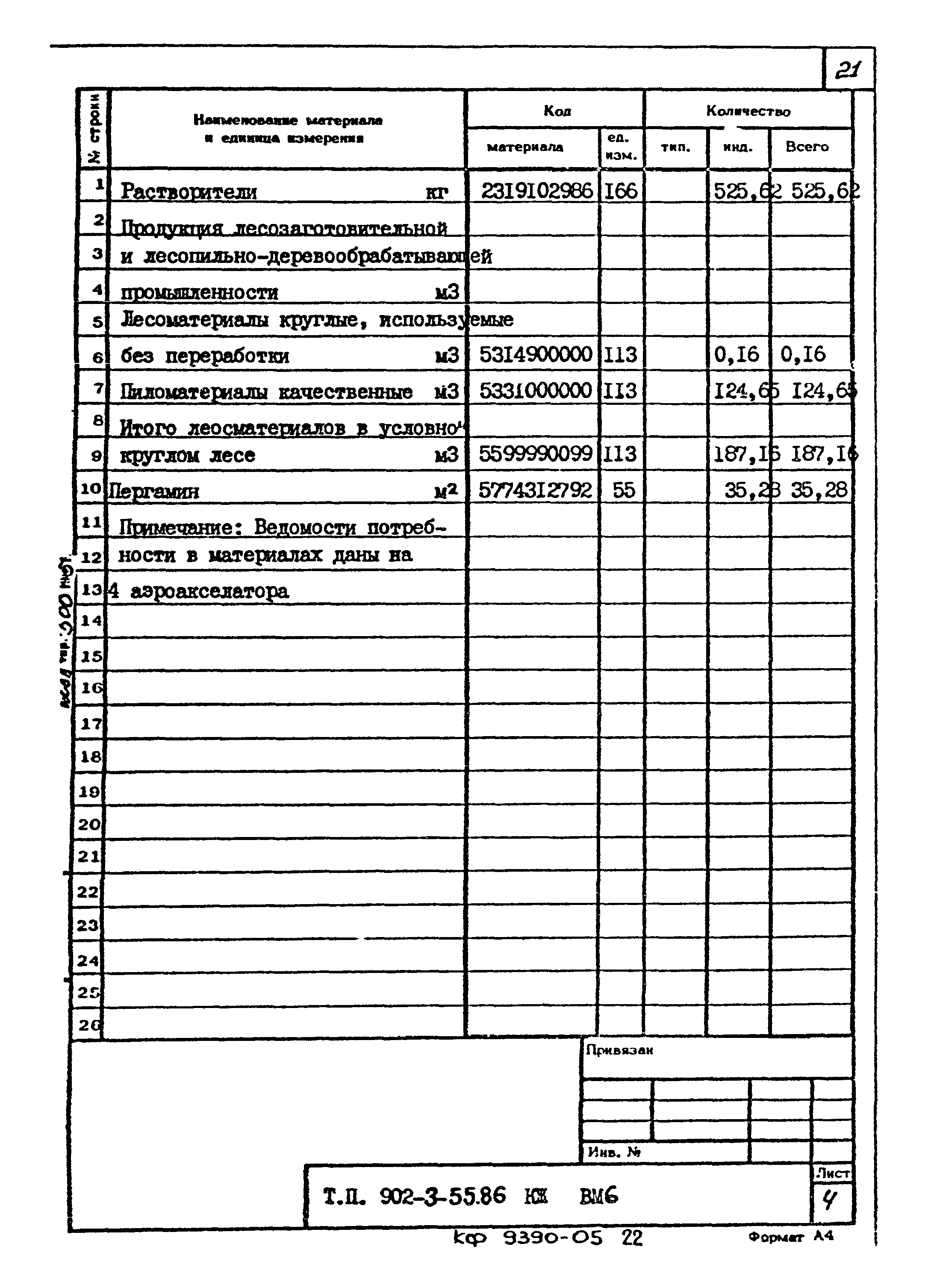 Типовой проект 902-3-55.86