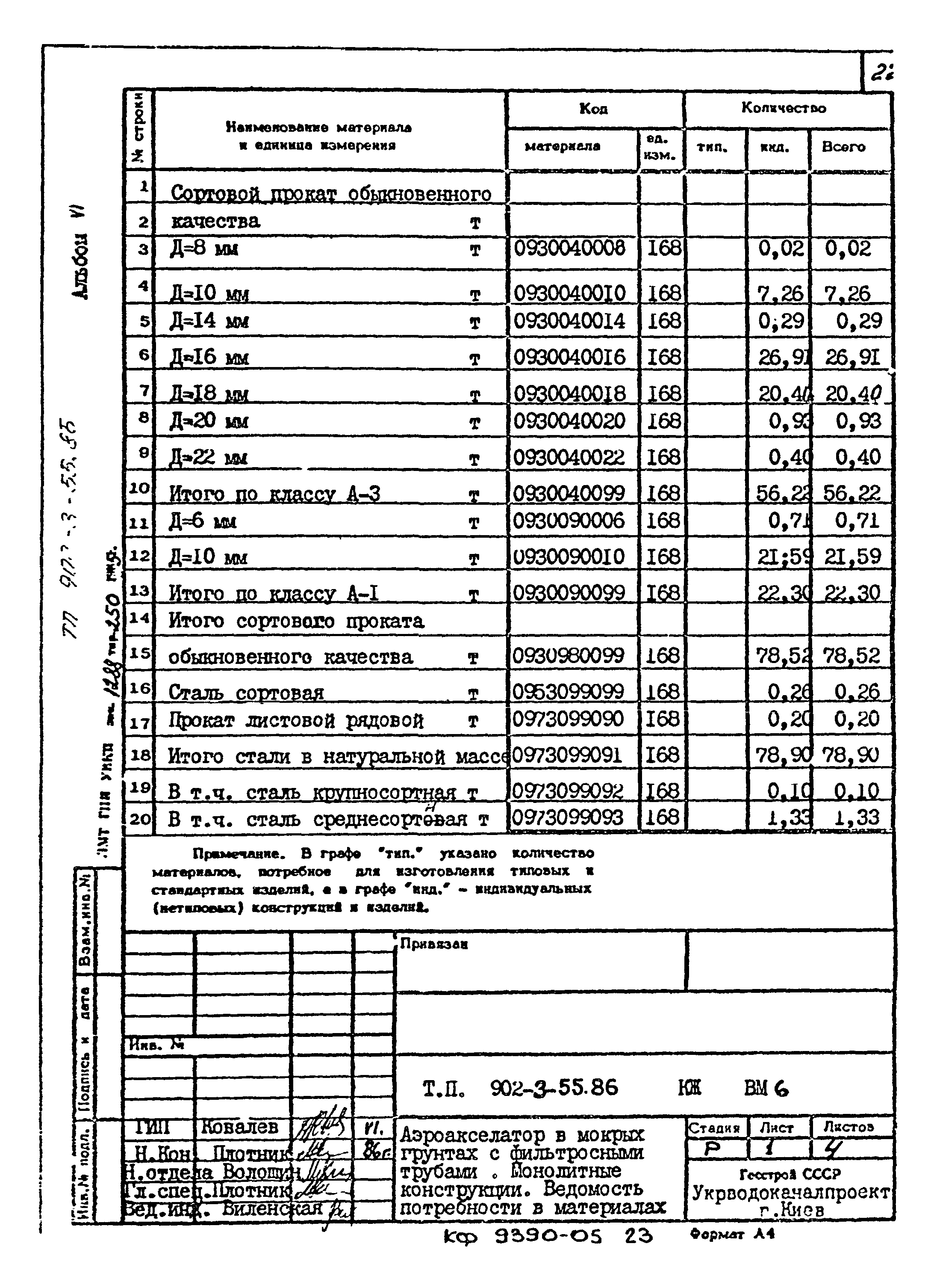 Типовой проект 902-3-55.86