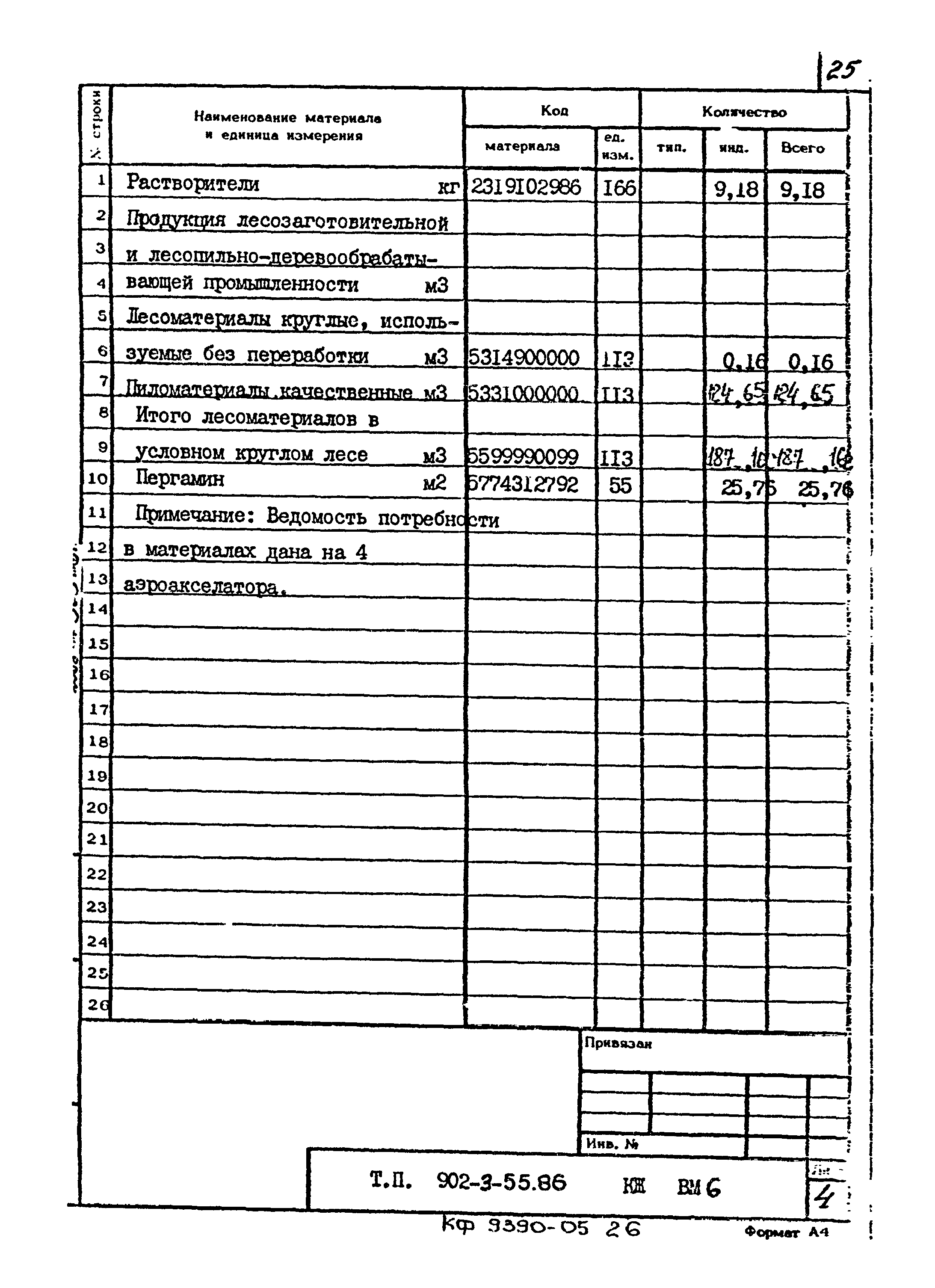 Типовой проект 902-3-55.86
