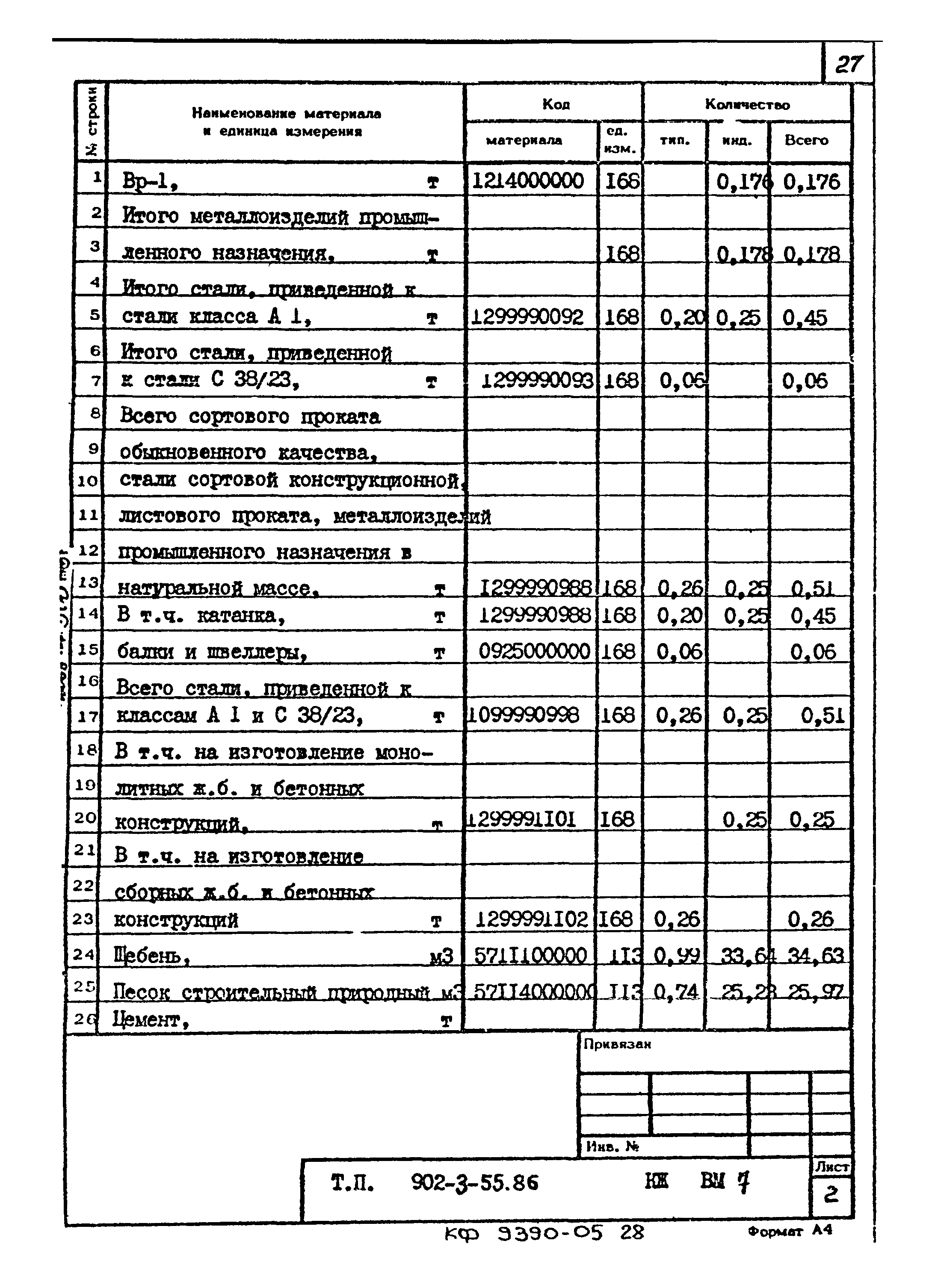Типовой проект 902-3-55.86
