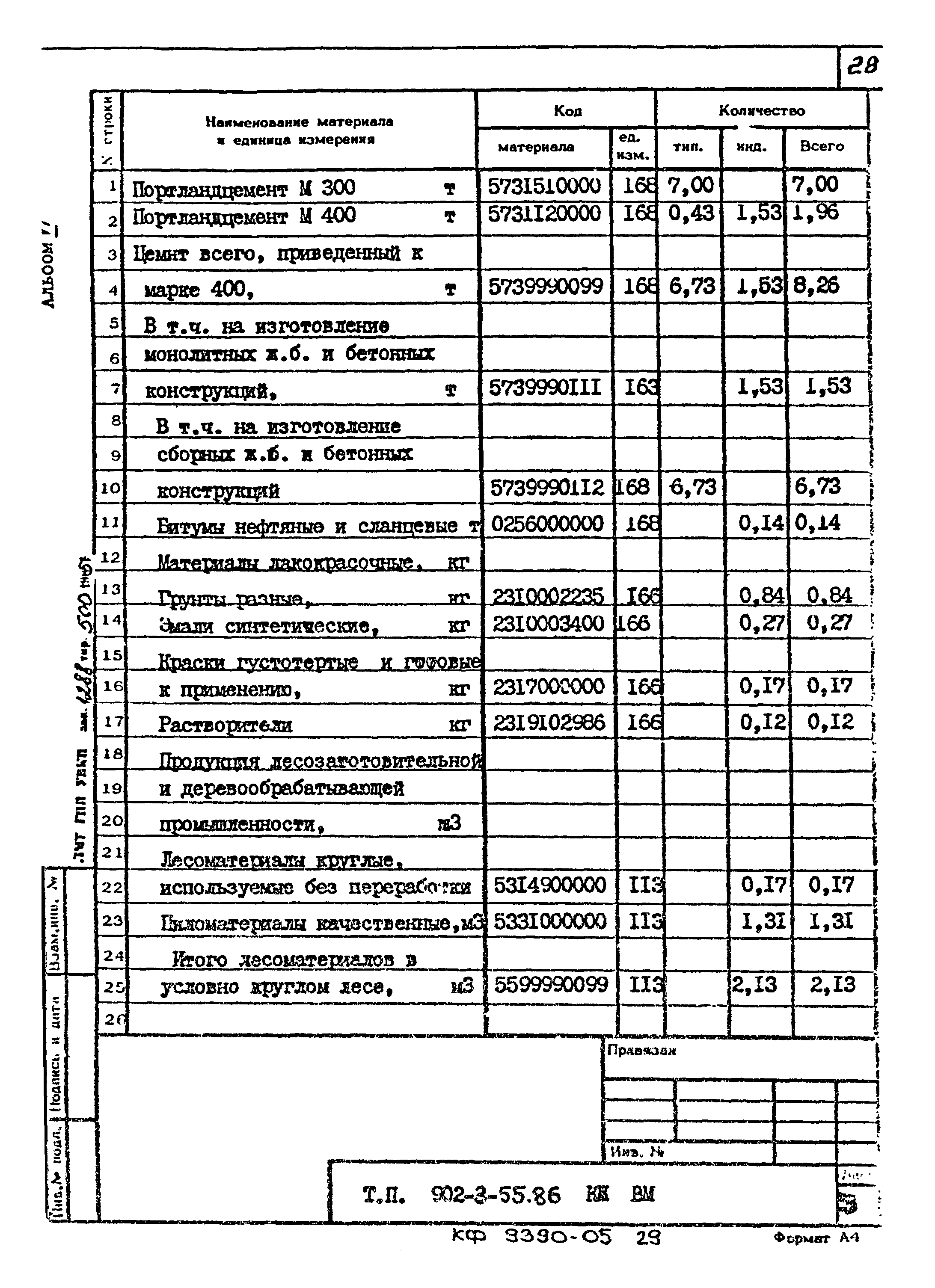 Типовой проект 902-3-55.86