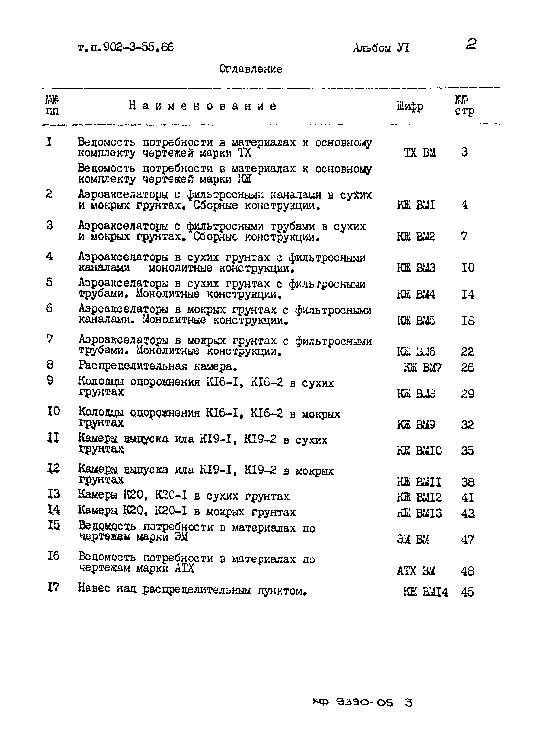 Типовой проект 902-3-55.86