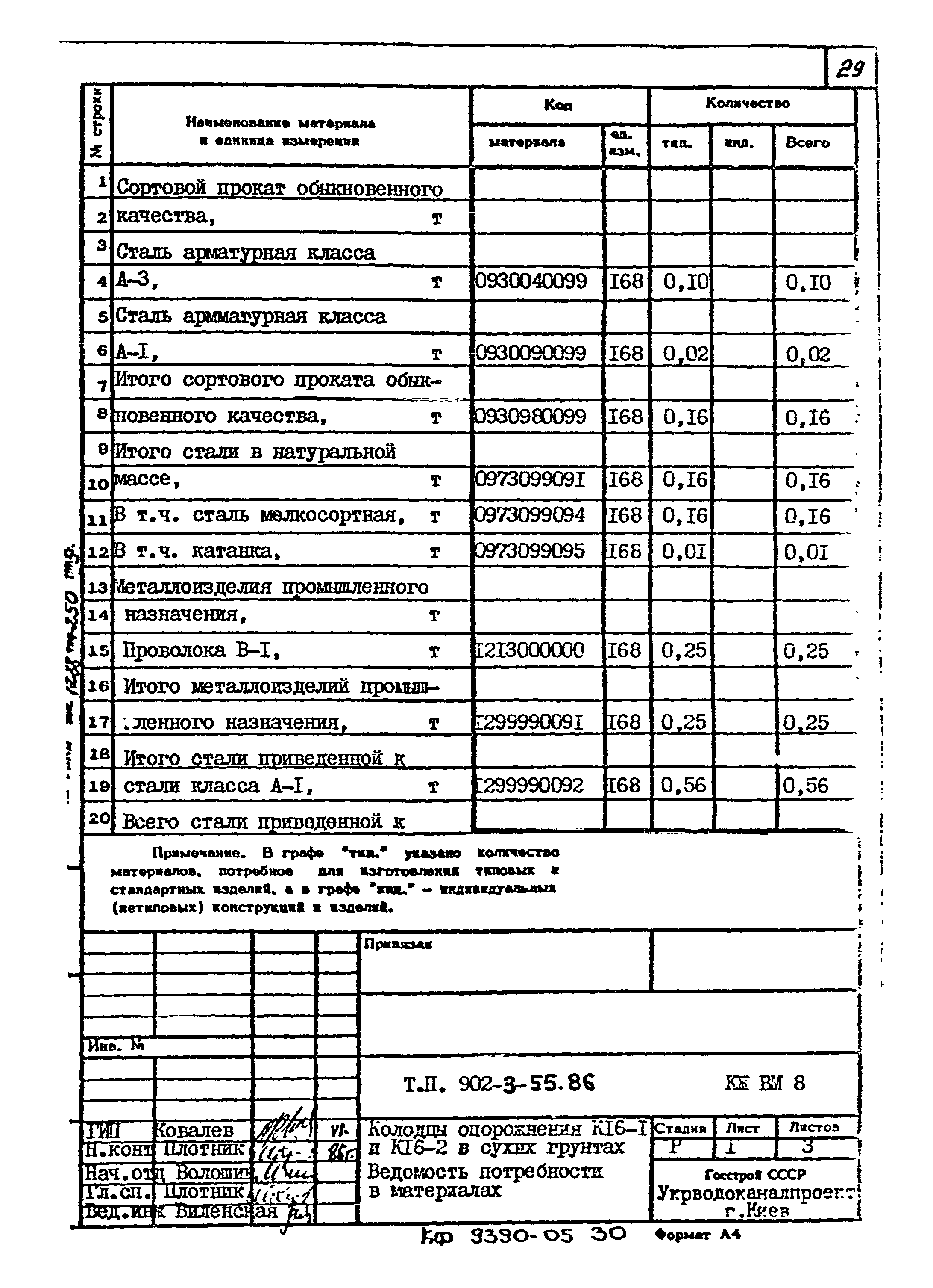Типовой проект 902-3-55.86