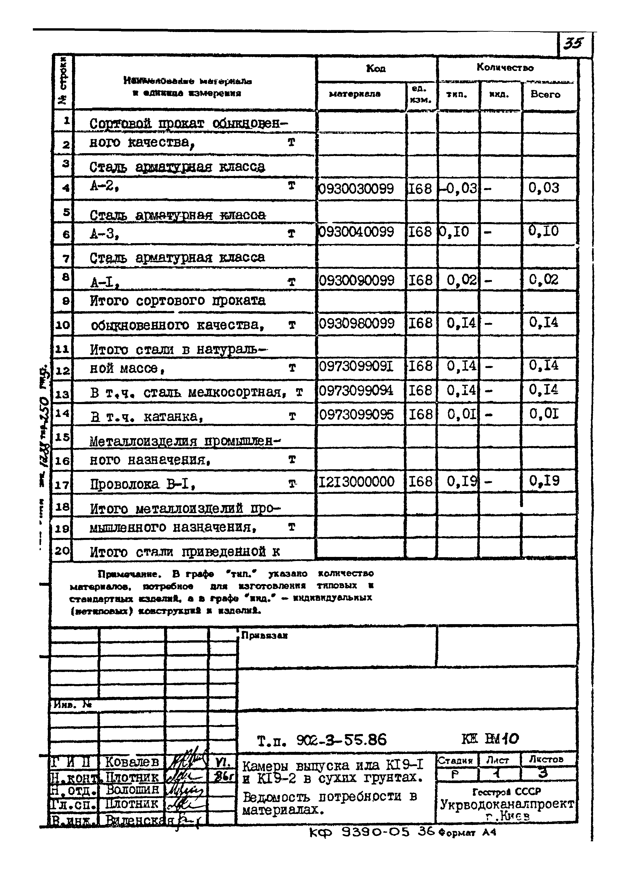 Типовой проект 902-3-55.86