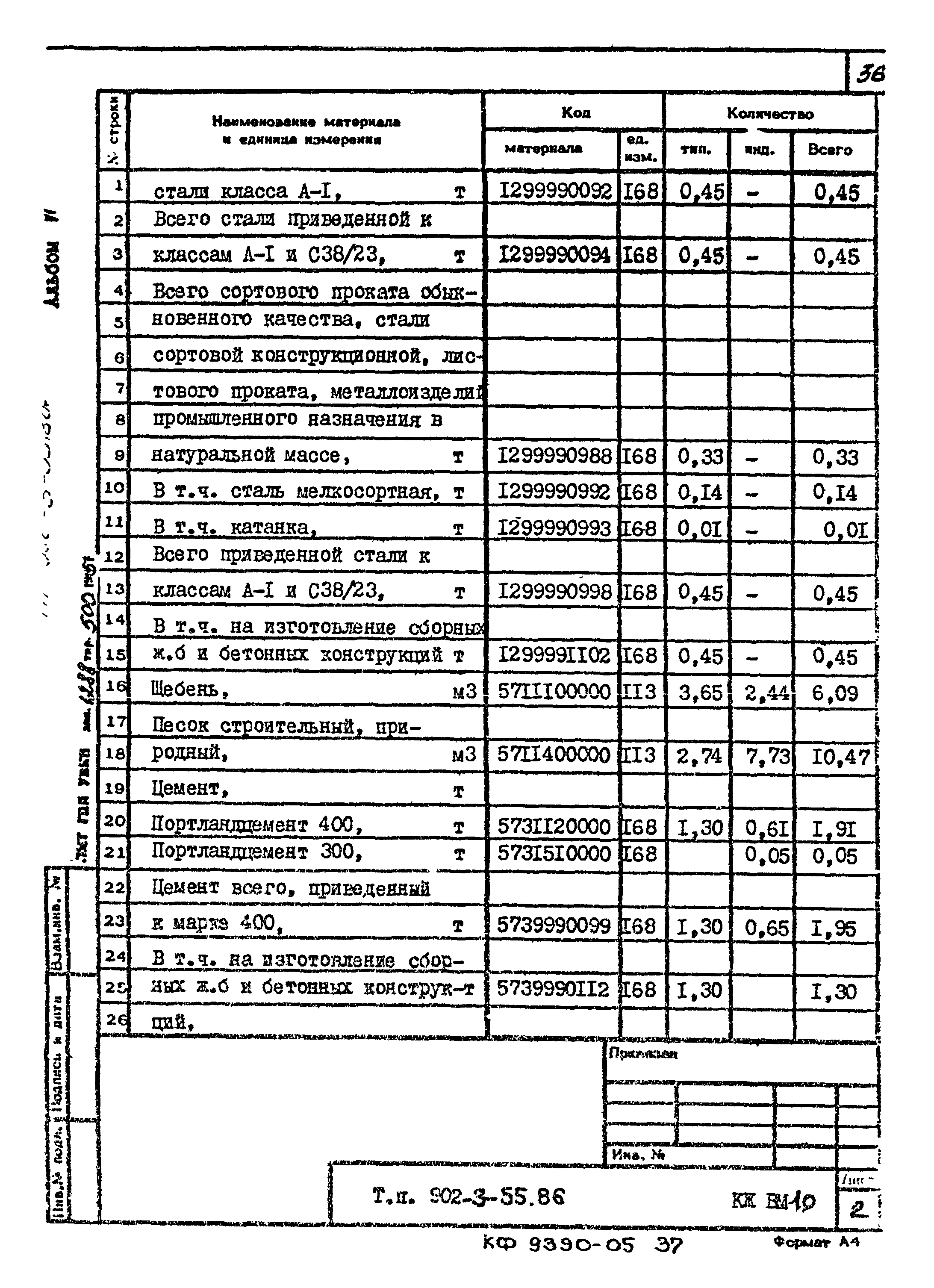 Типовой проект 902-3-55.86