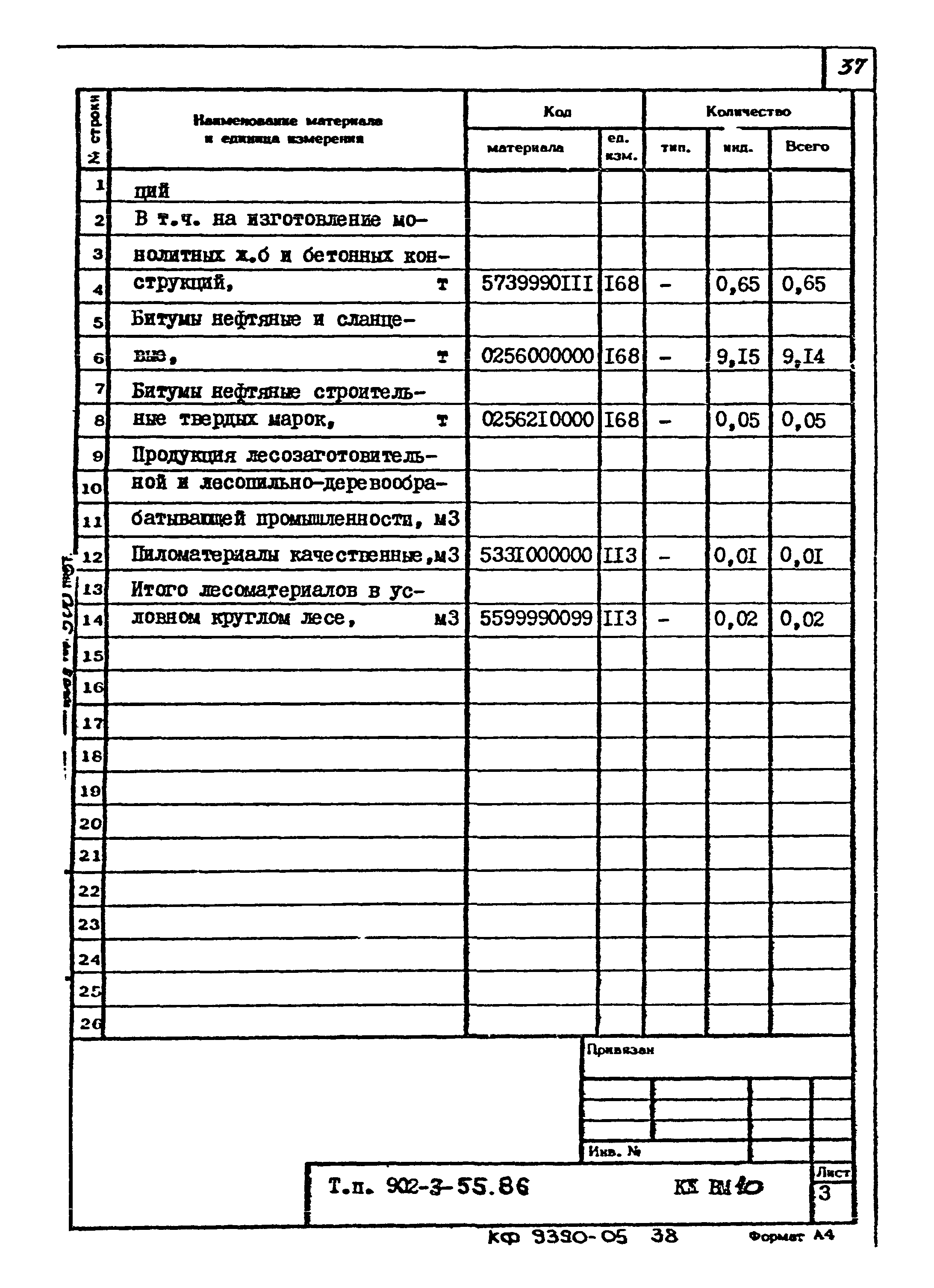 Типовой проект 902-3-55.86
