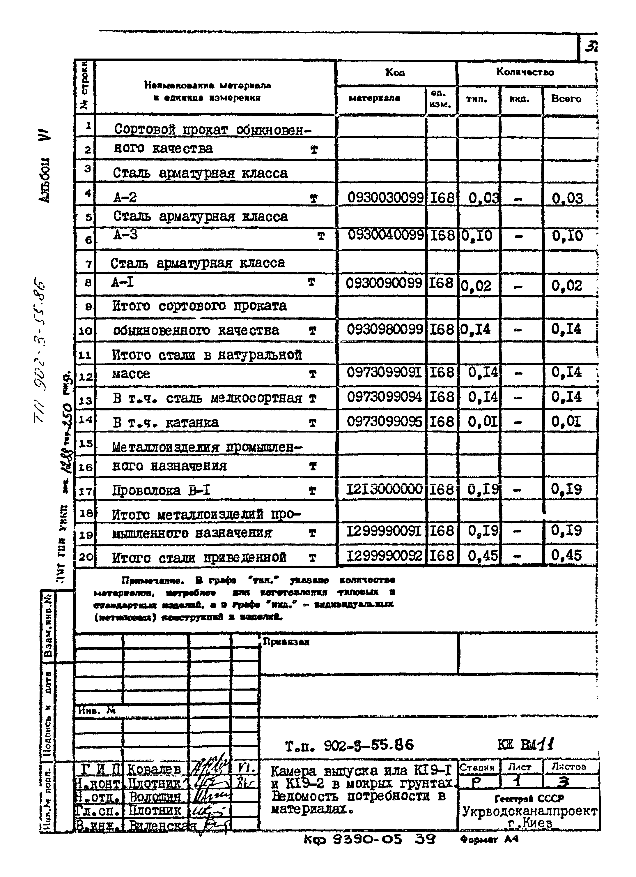 Типовой проект 902-3-55.86