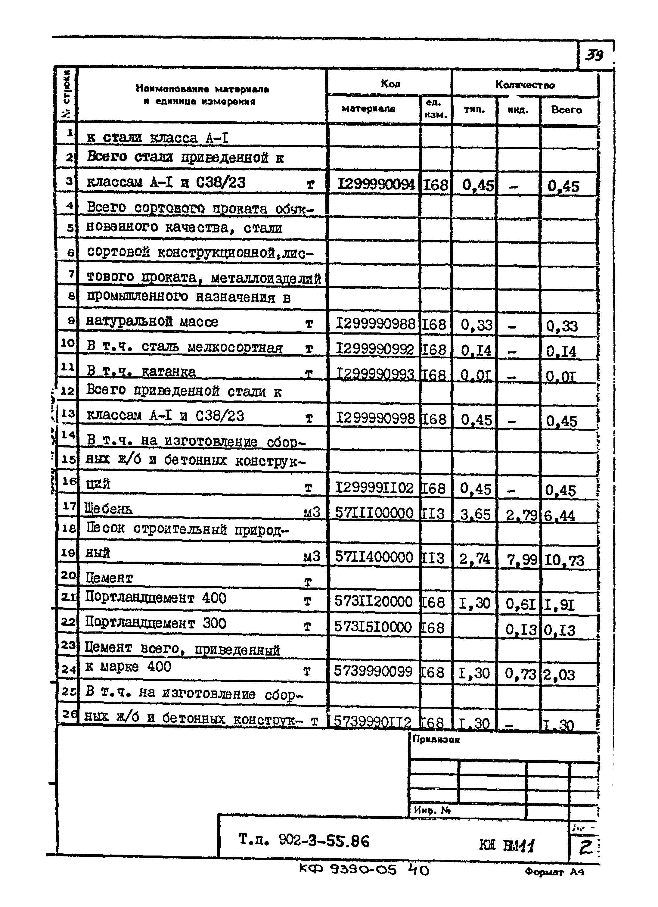 Типовой проект 902-3-55.86