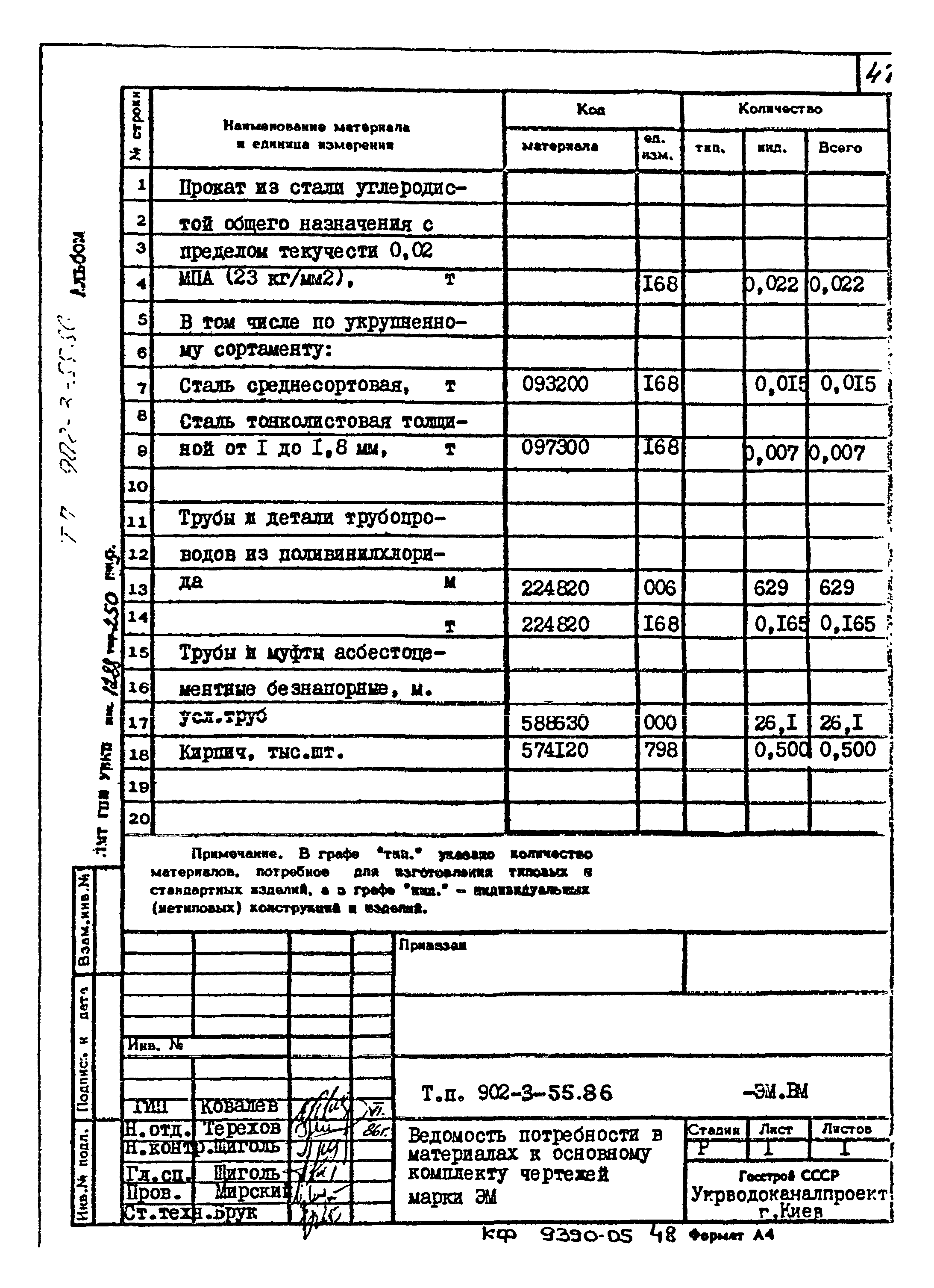 Типовой проект 902-3-55.86
