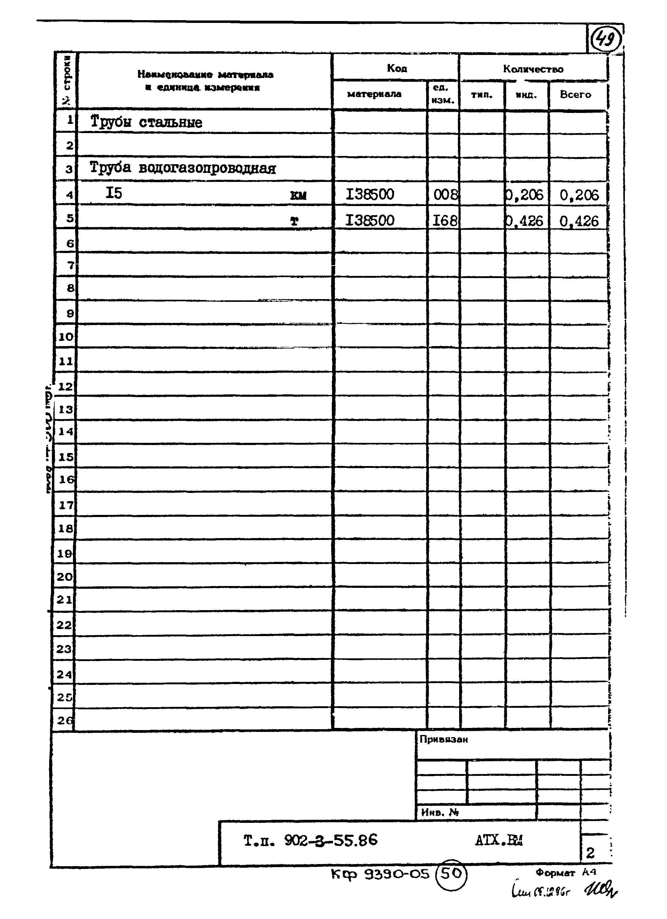 Типовой проект 902-3-55.86