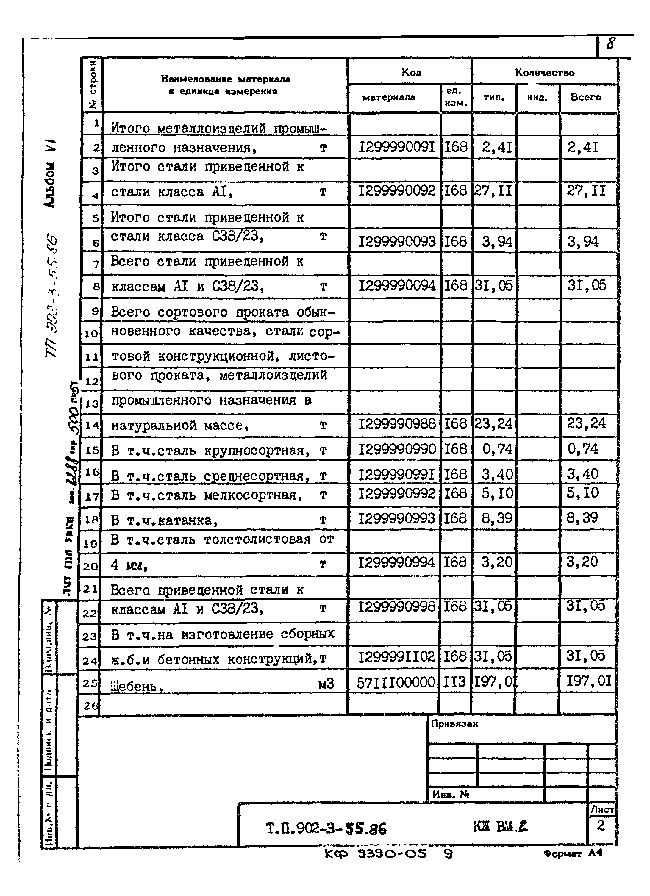Типовой проект 902-3-55.86
