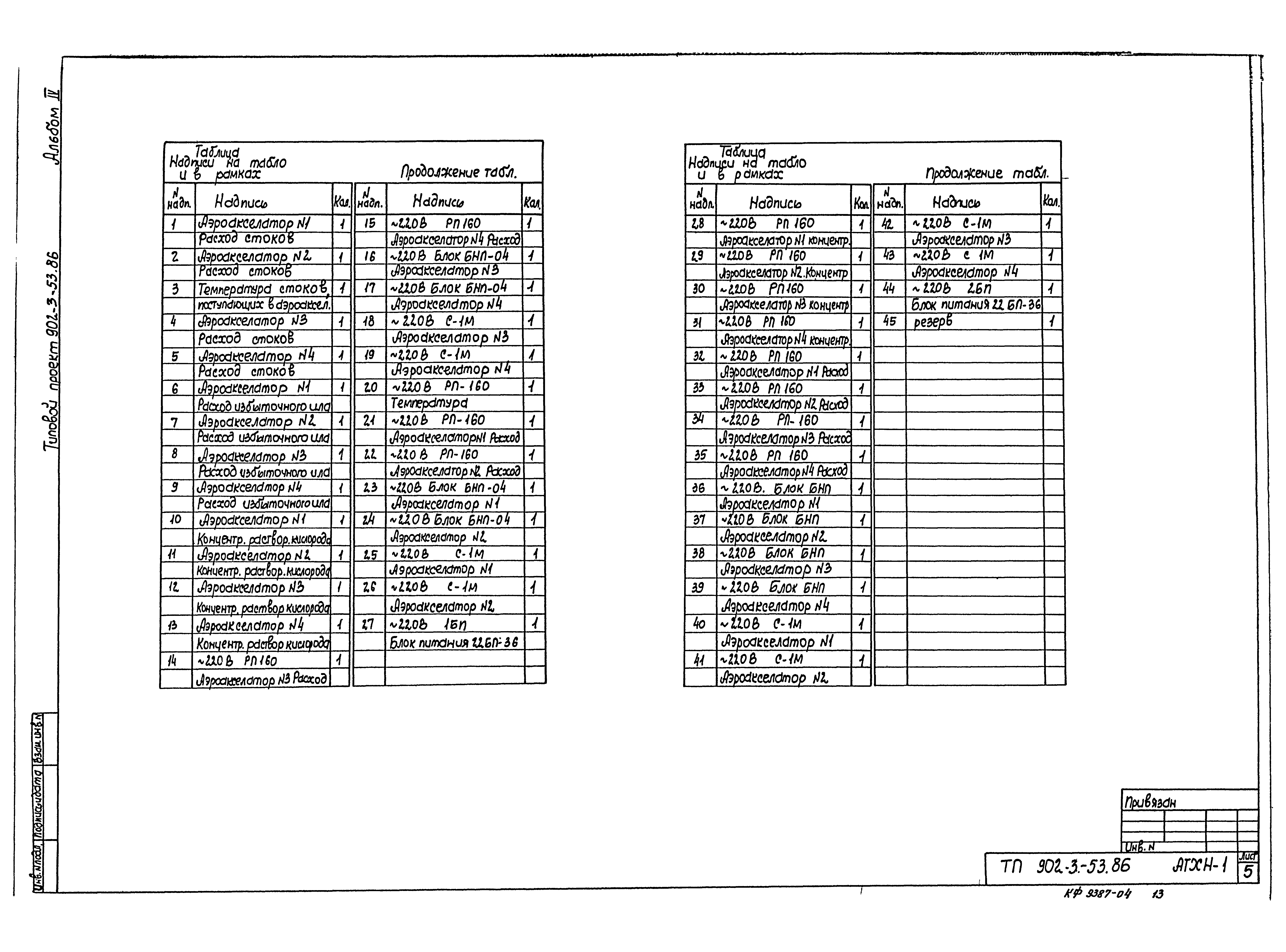Типовой проект 902-3-55.86