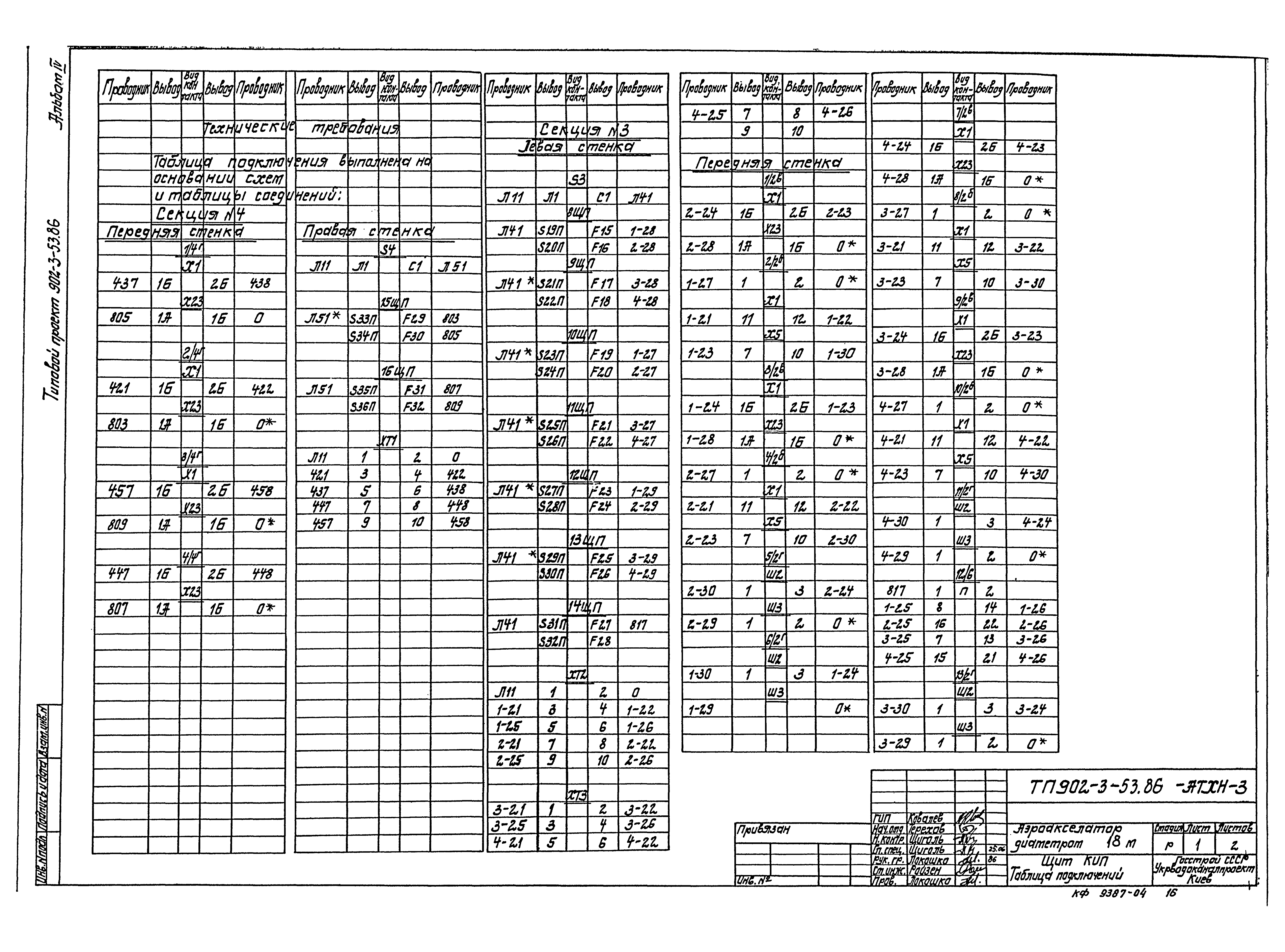 Типовой проект 902-3-55.86