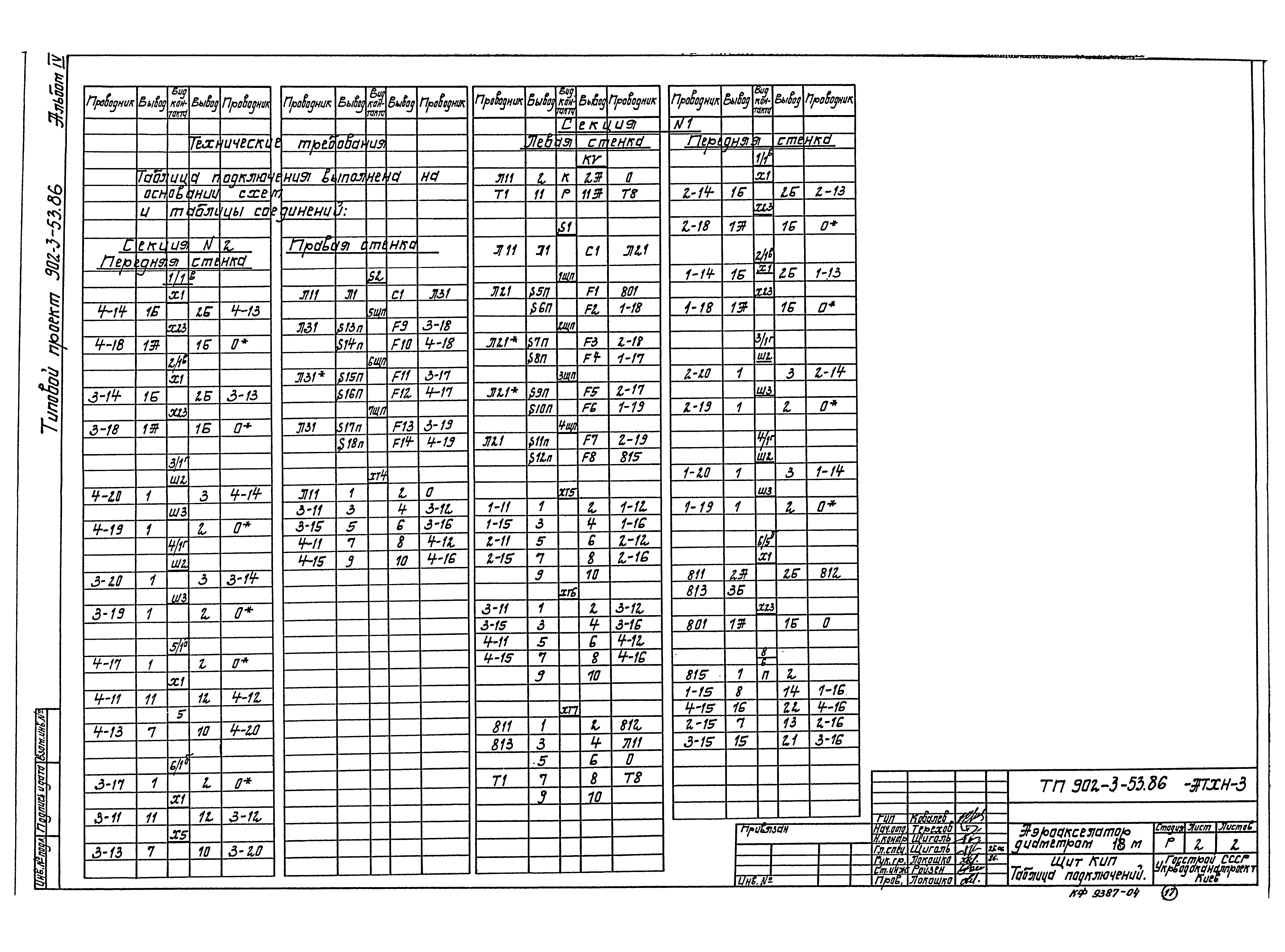 Типовой проект 902-3-55.86