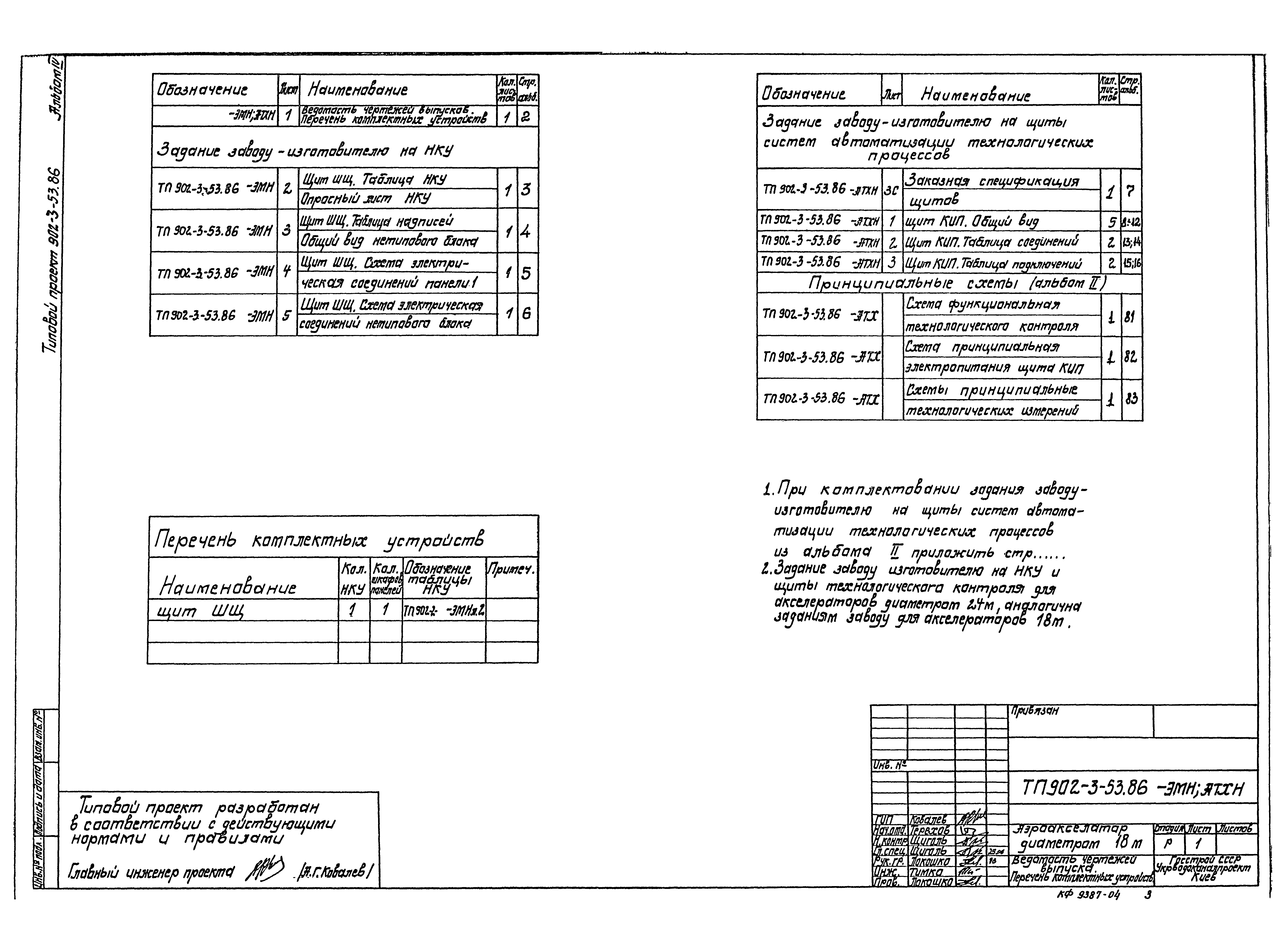 Типовой проект 902-3-55.86