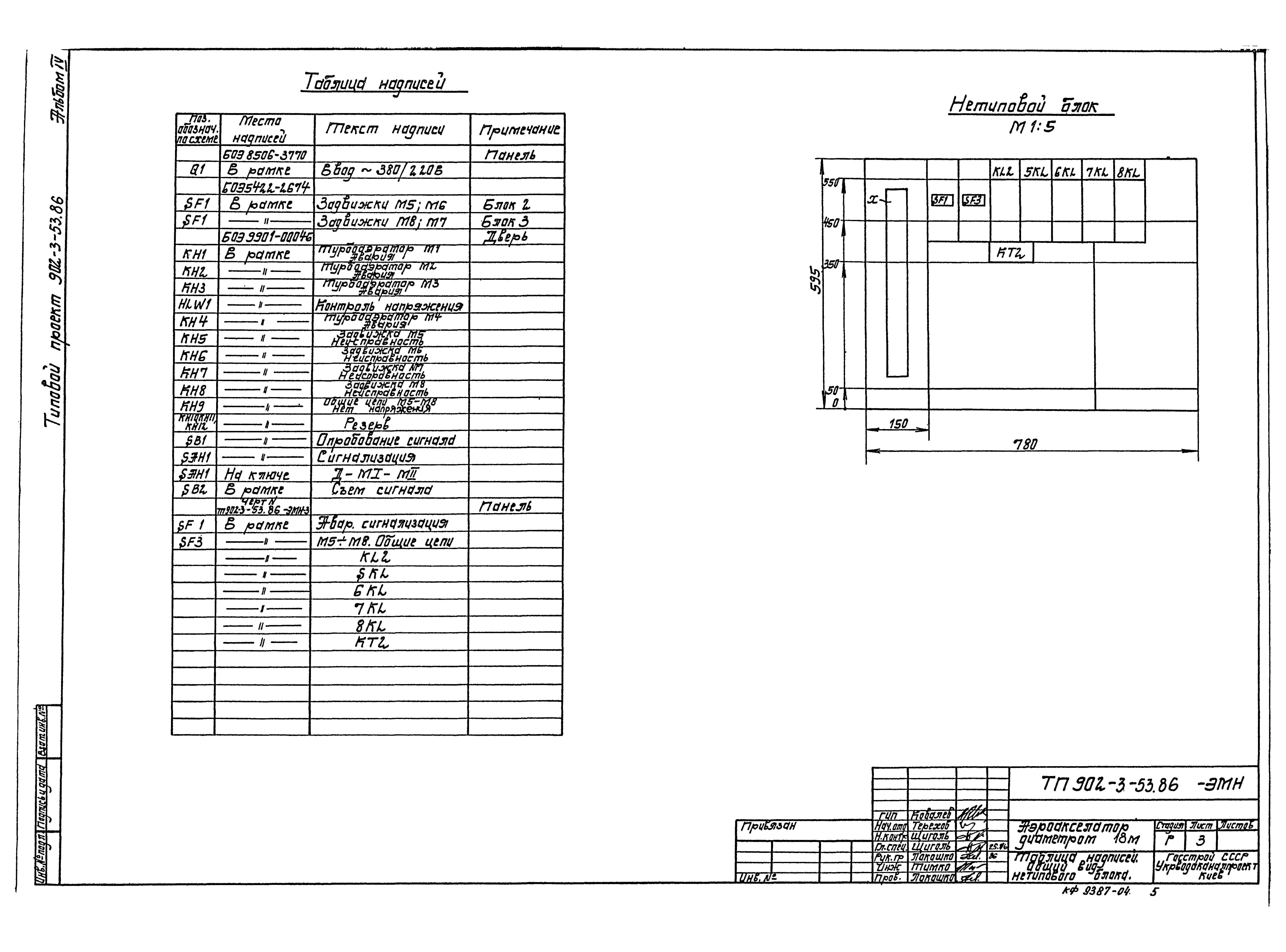 Типовой проект 902-3-55.86