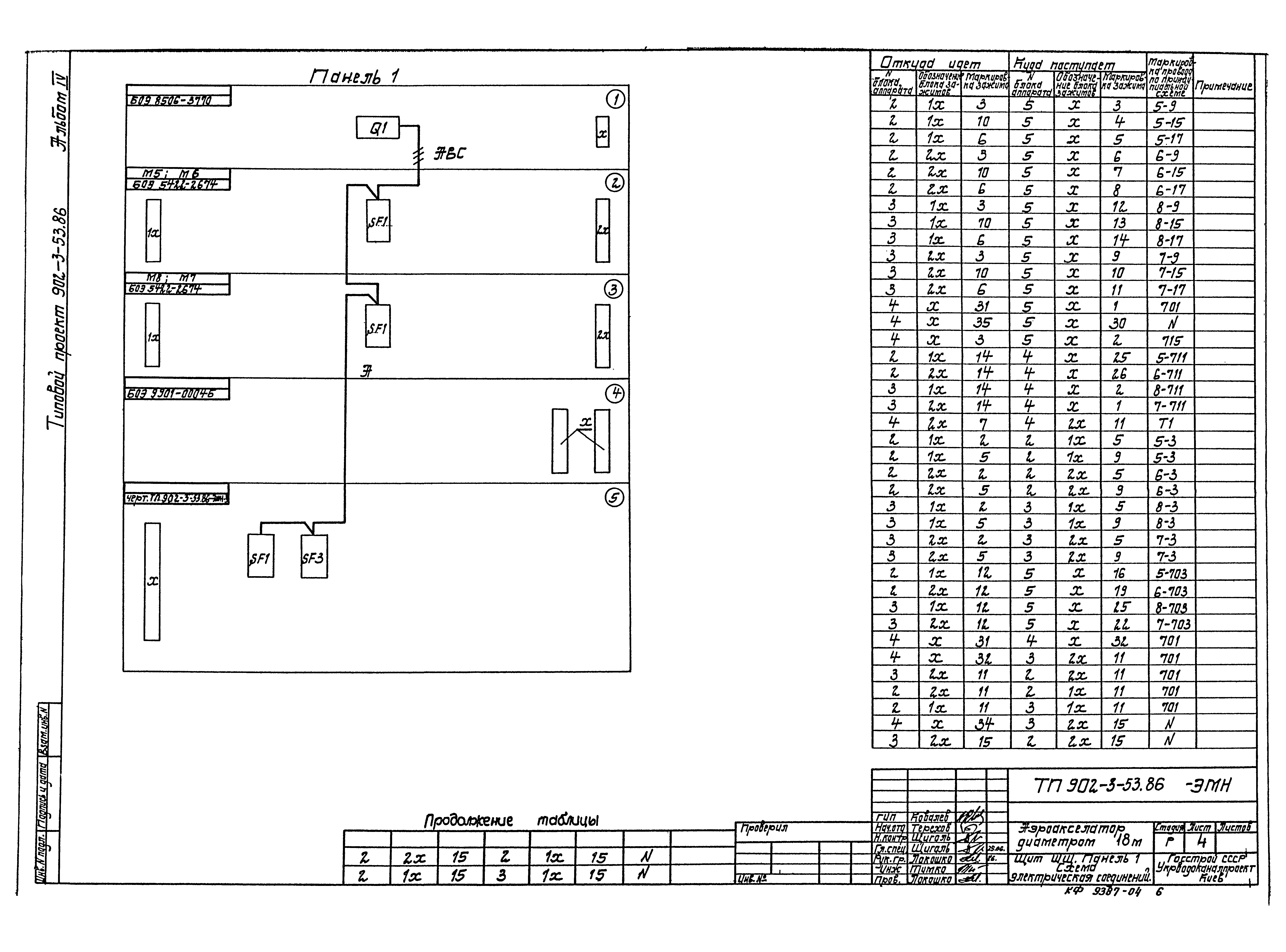 Типовой проект 902-3-55.86