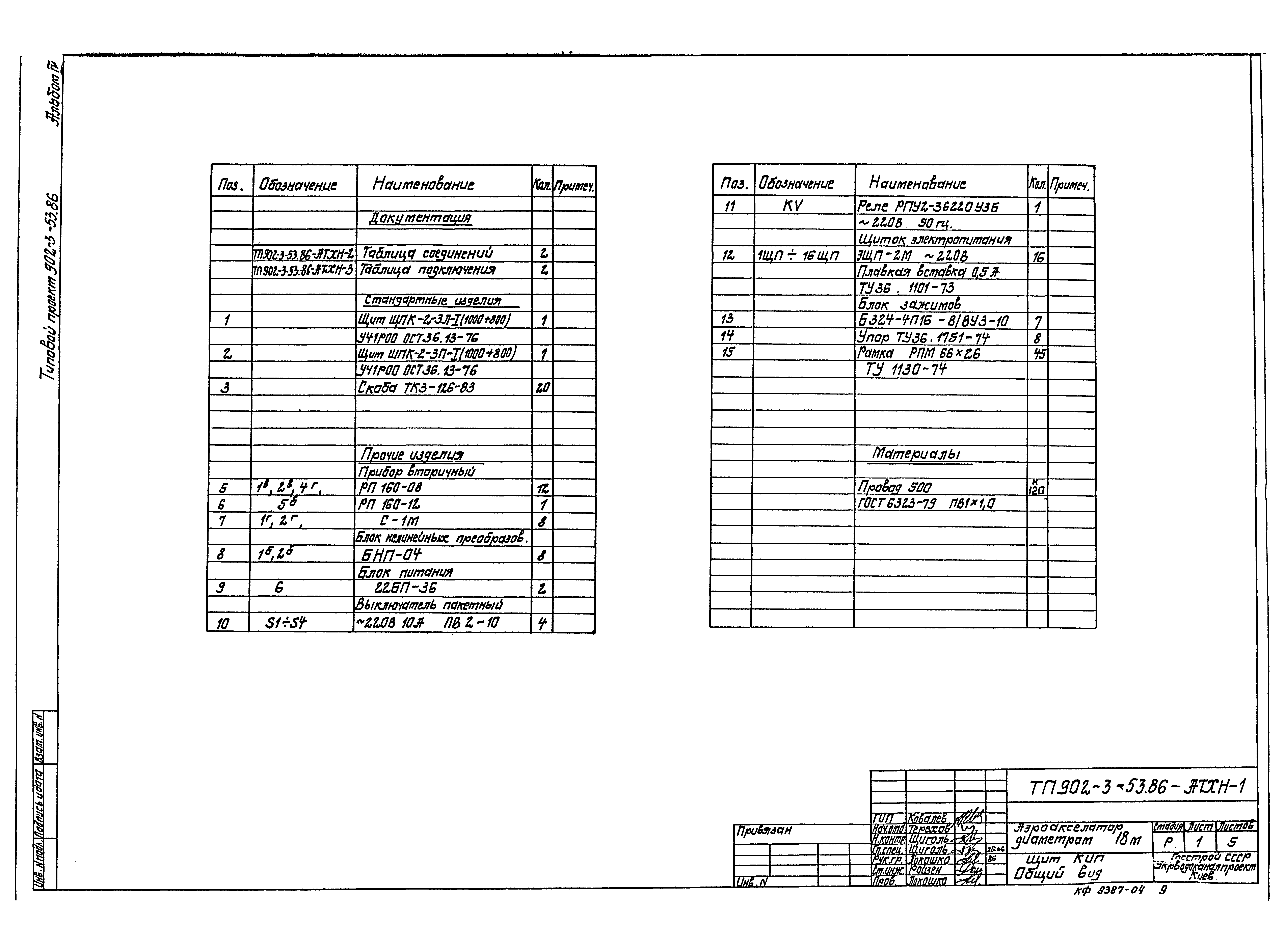 Типовой проект 902-3-55.86