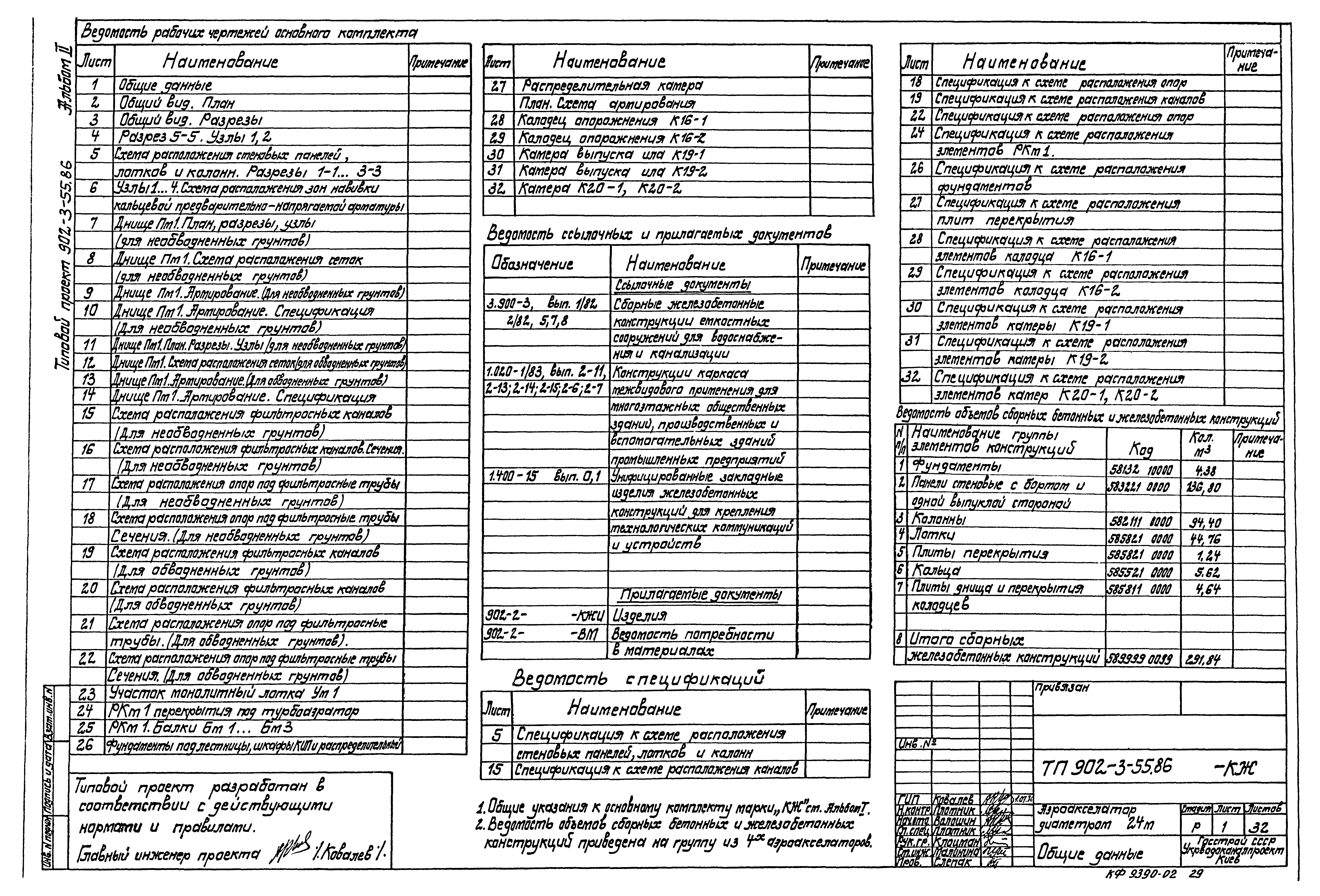Типовой проект 902-3-55.86
